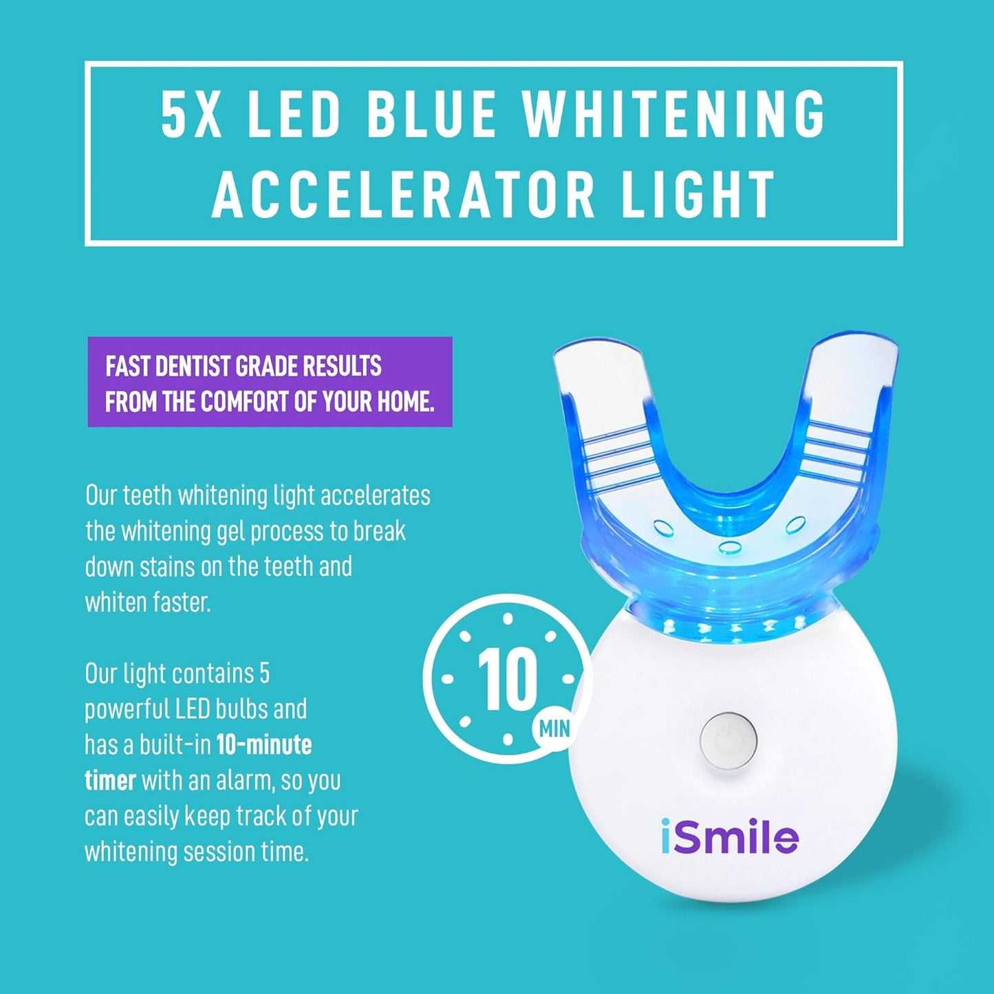 iSmile Teeth Whitening Kit - LED Light & 35% Carbamide Peroxide Gel | 3 Syringes & Remineralization Tray
