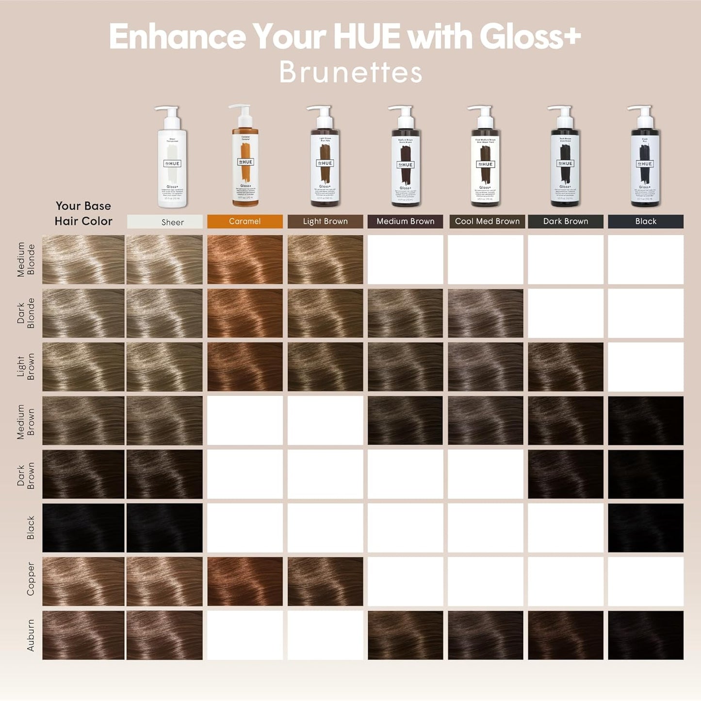 dpHUE Gloss+ | Cool Medium Brown Hair Color Treatment - Boosts Fading & Refreshes Color - 8-12 Applications