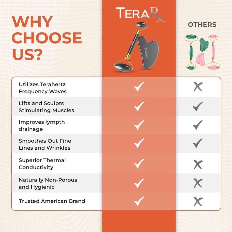 Terahertz Gua Sha & Facial Roller Set - Authentic Terahertz Stone for Puffiness Relief | Eye Massage & Relaxation