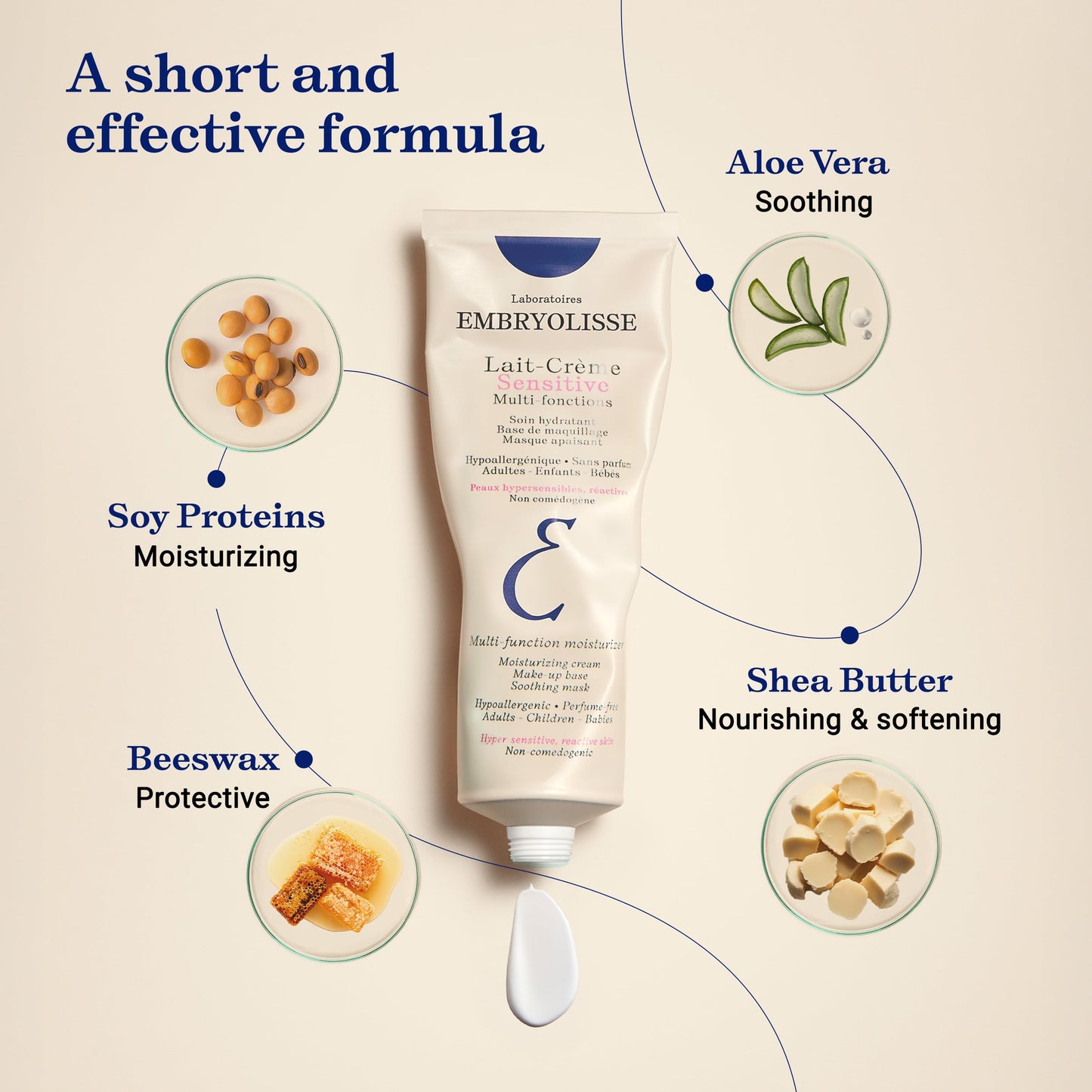 Embryolisse Lait-Crème Concentré Sensitive Face Moisturizer and Makeup Primer, Hypoallergenic Fragrance-Free Face Cream with Aloe Vera and Shea Butter