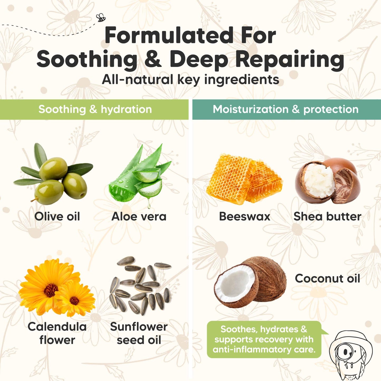 Organic Nipple Butter for Cracked, Sore, Relief - Nursing Nipple Cream Safe for Breastfeeding, 100% Natural Clean Breast Cream, Non Lanolin Balm, Mom Postpartum Breastfeeding Essentials,2oz (Soothing)