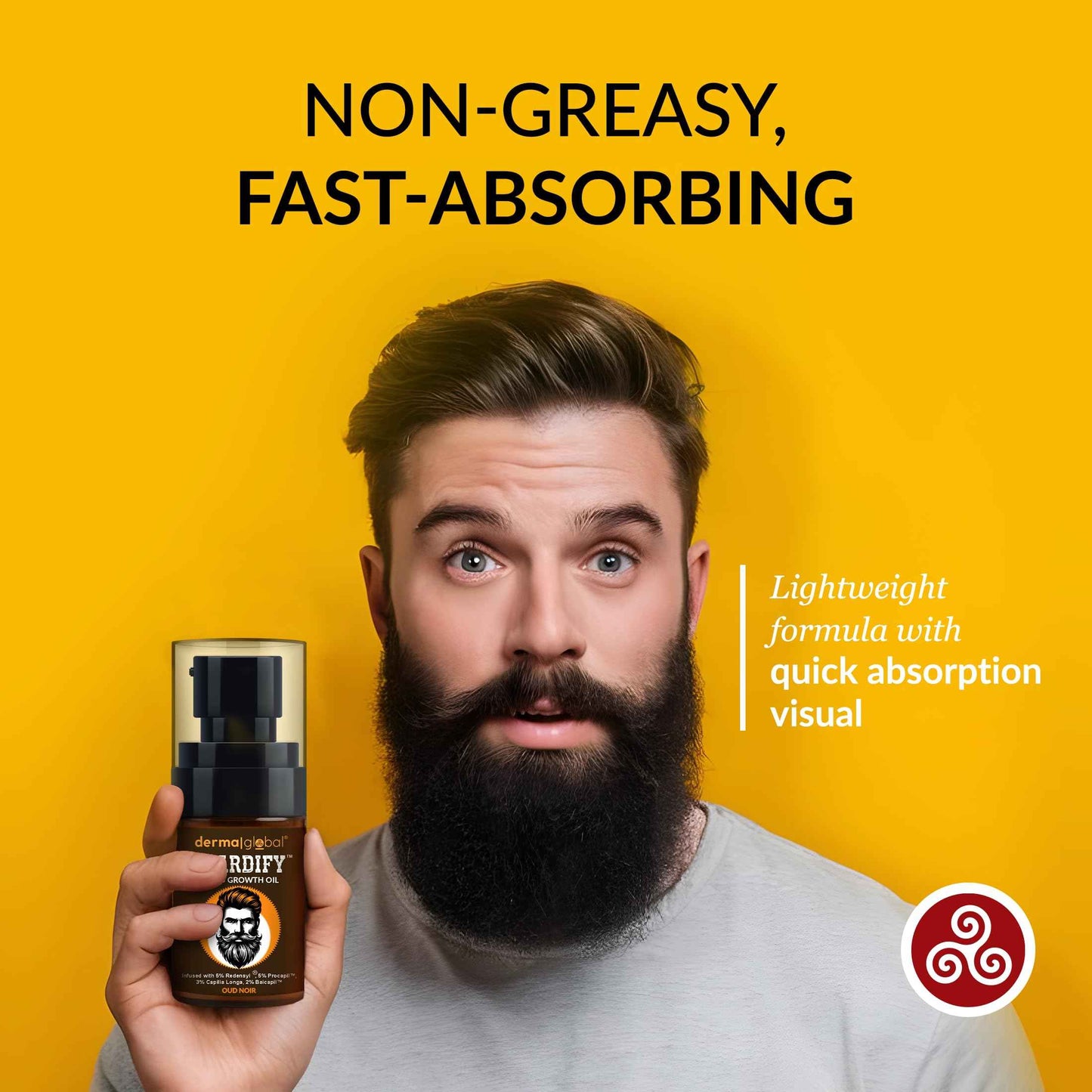 Derma Global Beardify™ Beard Growth Oil – Advanced Beard Thickening & Fast Growth Formula with 25% Clinically Proven Active Ingredients with 5% Redensyl | 5% Procapil | 3% Capilia Longa | 2% Baicapil