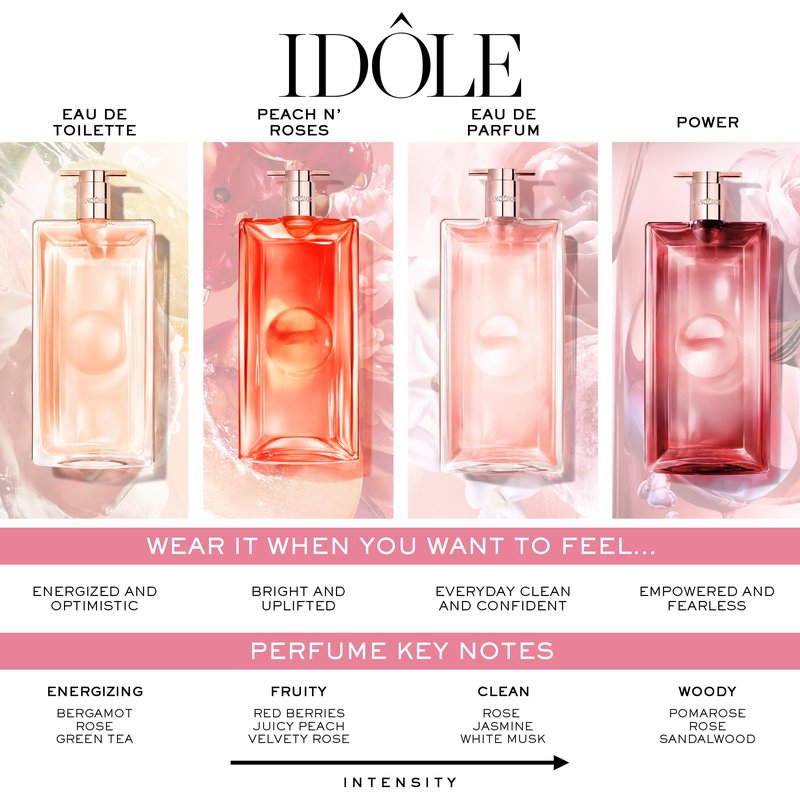 Lancôme Idôle Peach ‘N Roses Eau de Parfum, 0.85 fl oz – Juicy Peach, Sparkling Red Berries & Velvety Rose, Fruity Floral Perfume, Everyday Scent