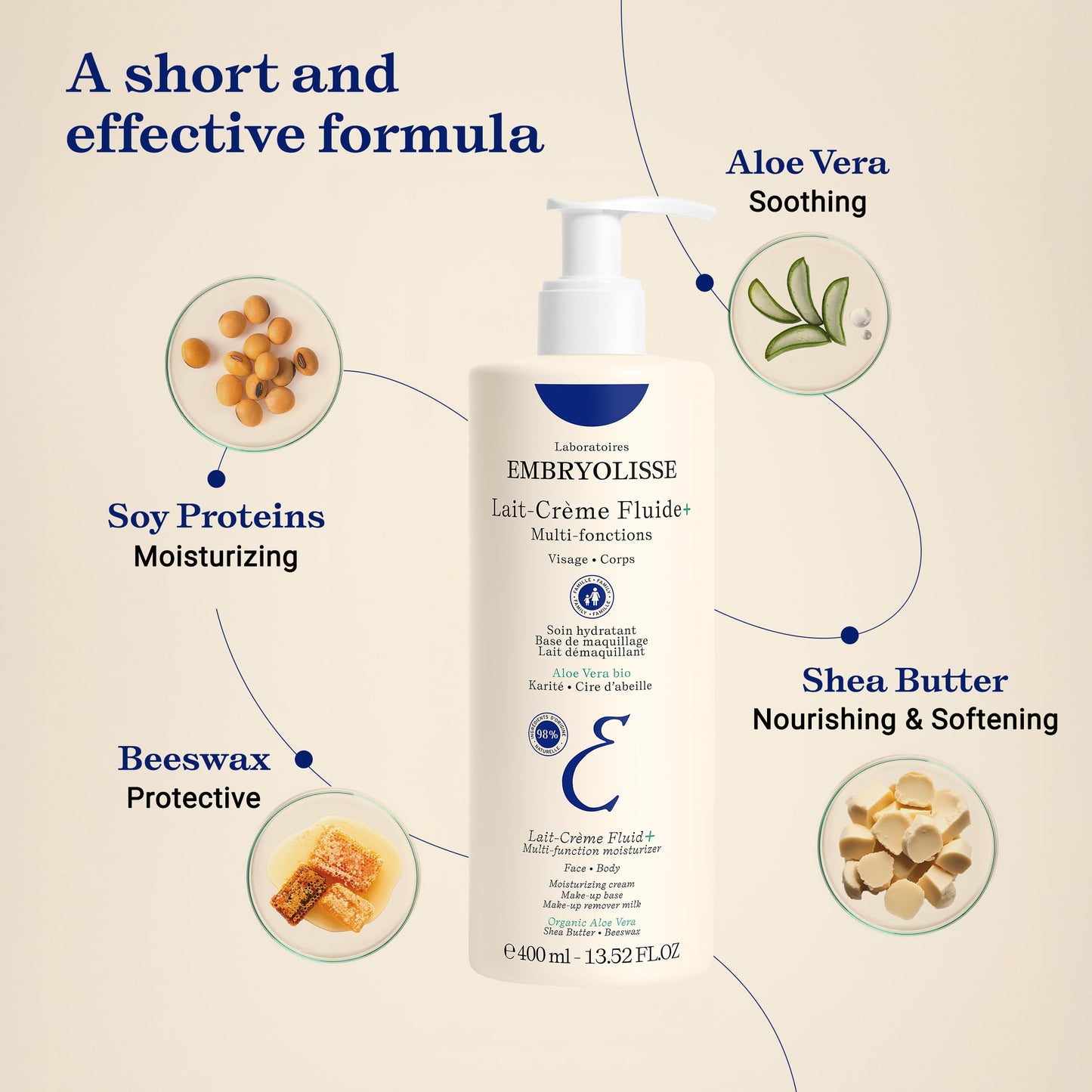 Embryolisse Lait-Crème Fluid+ Face & Body Cream, Multi-Use Lightweight Moisturizer with Shea Butter & Aloe Vera. Fast Absorbing, For All Skin Types, 13.52 Fl Oz