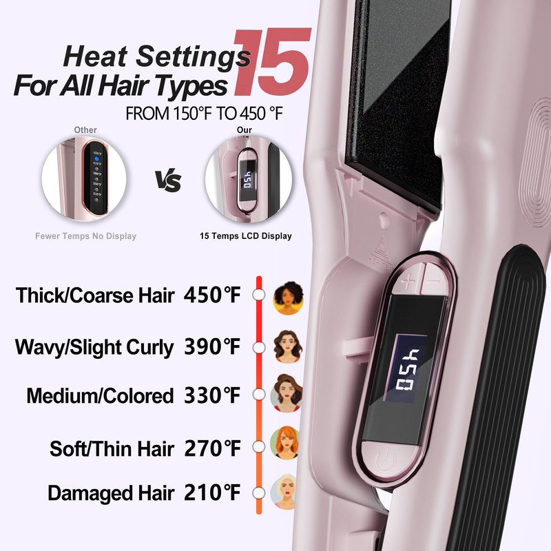 HeirPro Ceramic Flat Iron Hair Straightener with 3D Floating Plate,Hair Iron Straightener with 15 Temps for Thick Hair | Ergonomic Silicone Handle | LCD Display | Dual Voltage (Light Pink)