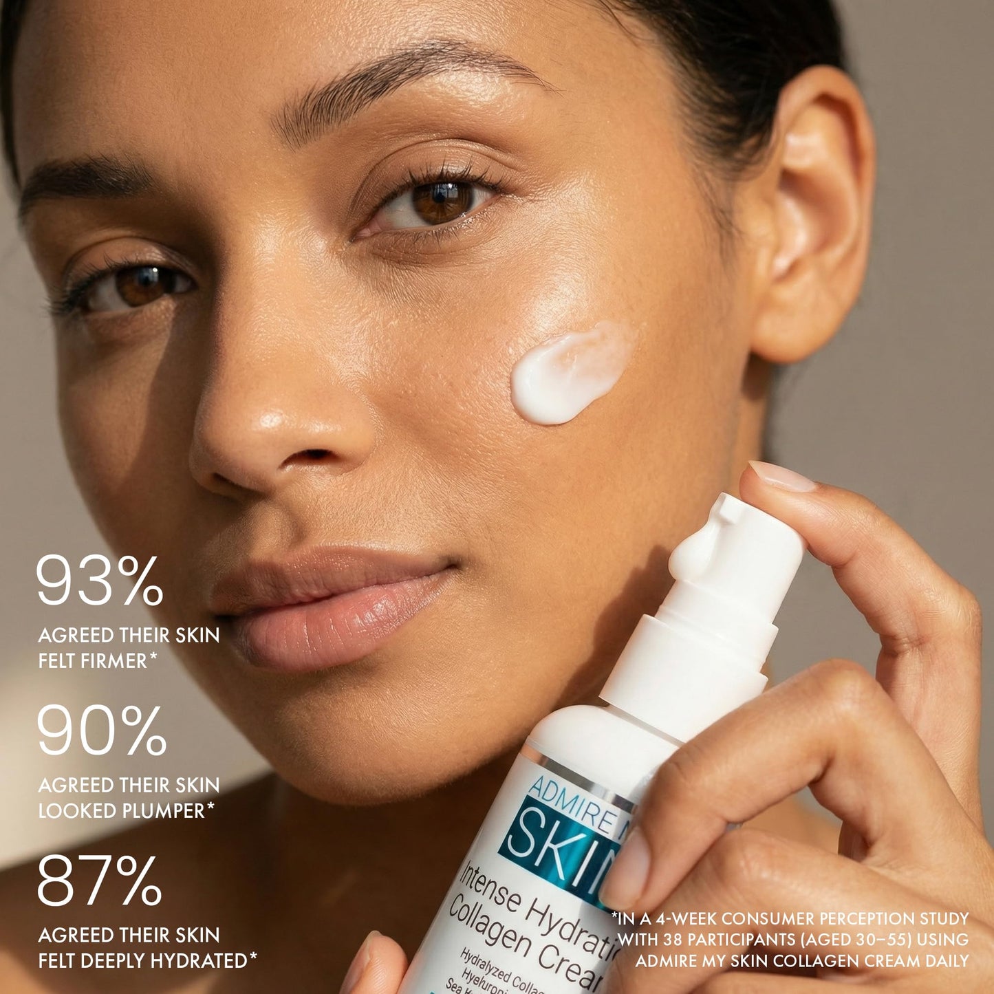 Oil Free Face Moisturizer - This Powerful Hyaluronic Acid Cream Face Lotion Is Light, Hydrating, Won't Clog Pores & Will Provide You With That Healthy Youthful Glow (2oz)