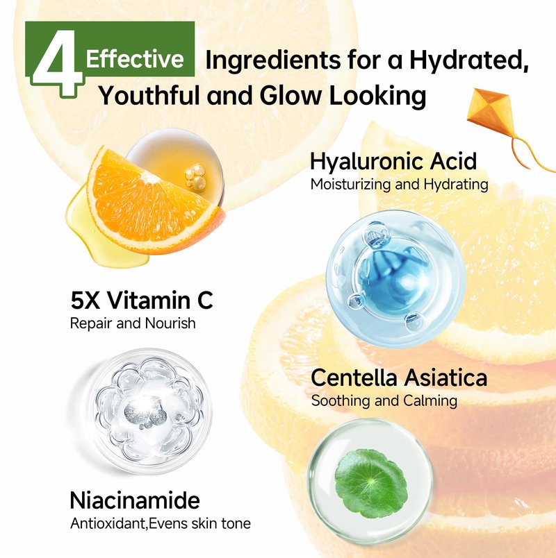 Glown 6-Piece Hydrating Skincare Set with Vitamin C & Niacinamide | Face & Body Care Kit with Cleanser, Toner, Serum, Moisturizer, Eye Cream & Body Lotion | Self-Care Gift Set for Women