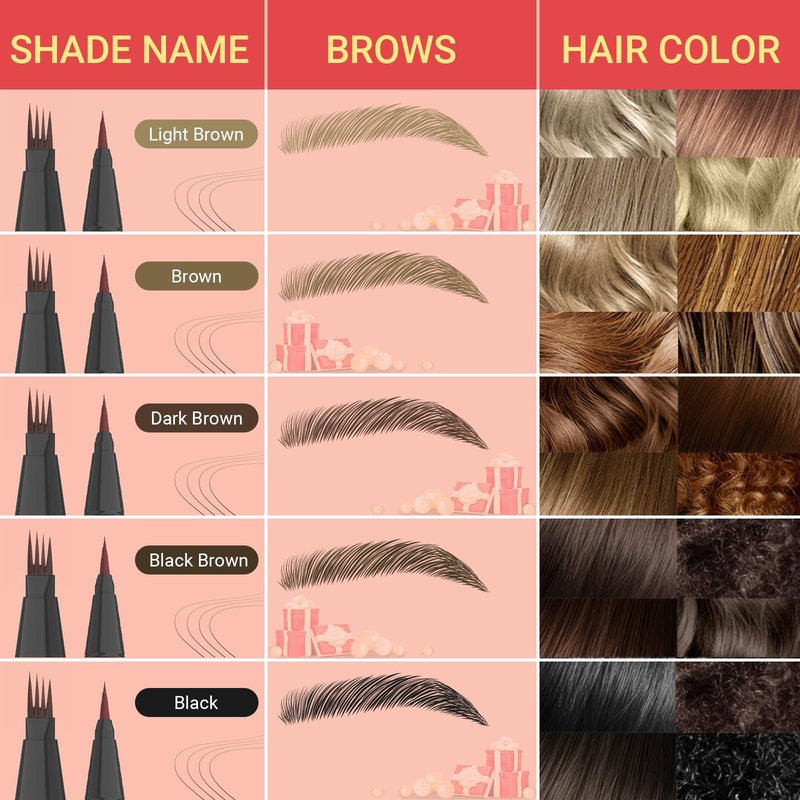 Microblading Eyebrow Pen - 2-in-1 Dual-Ended Eyebrow Pencil with Micro-Fork Tip & Precise Brush-Tip for Natural, Long Lasting Brows - Dark Brown