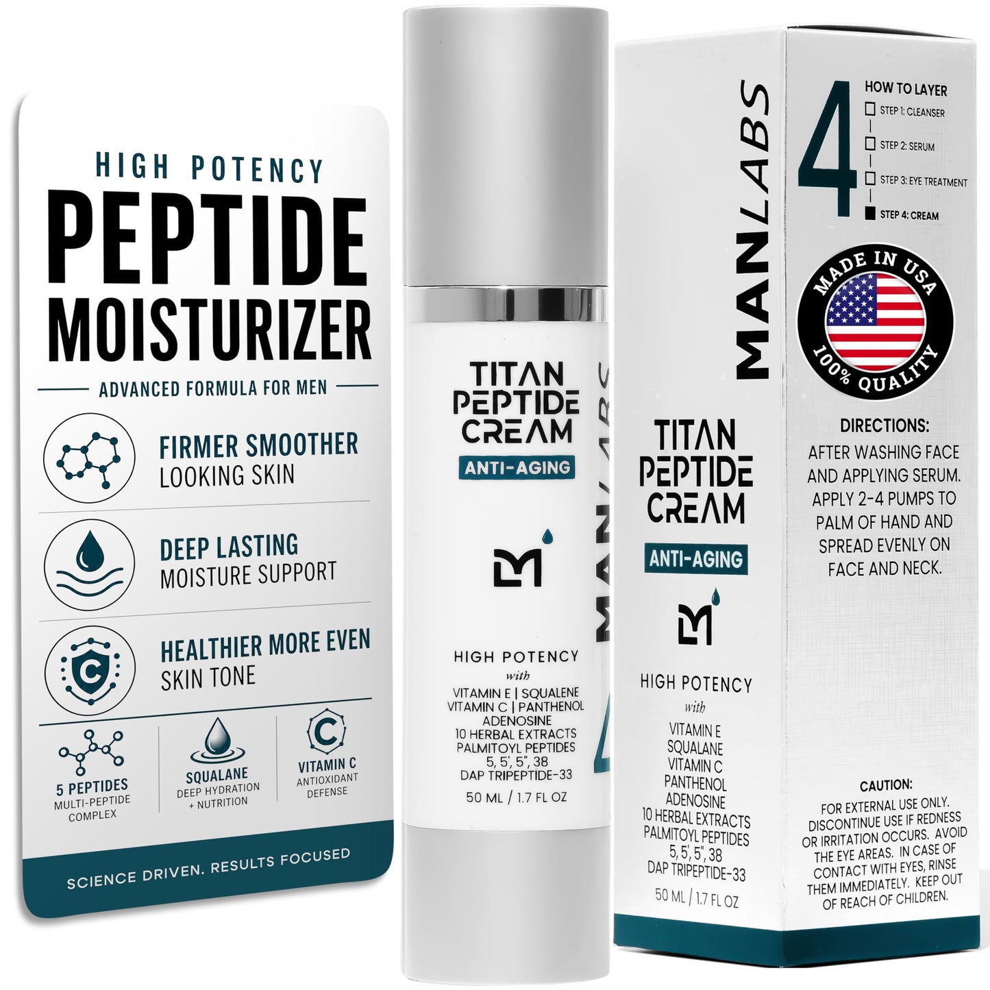 Man Labs Titan Peptide Mens Face Cream, Anti-Aging Moisturizer – Wrinkles