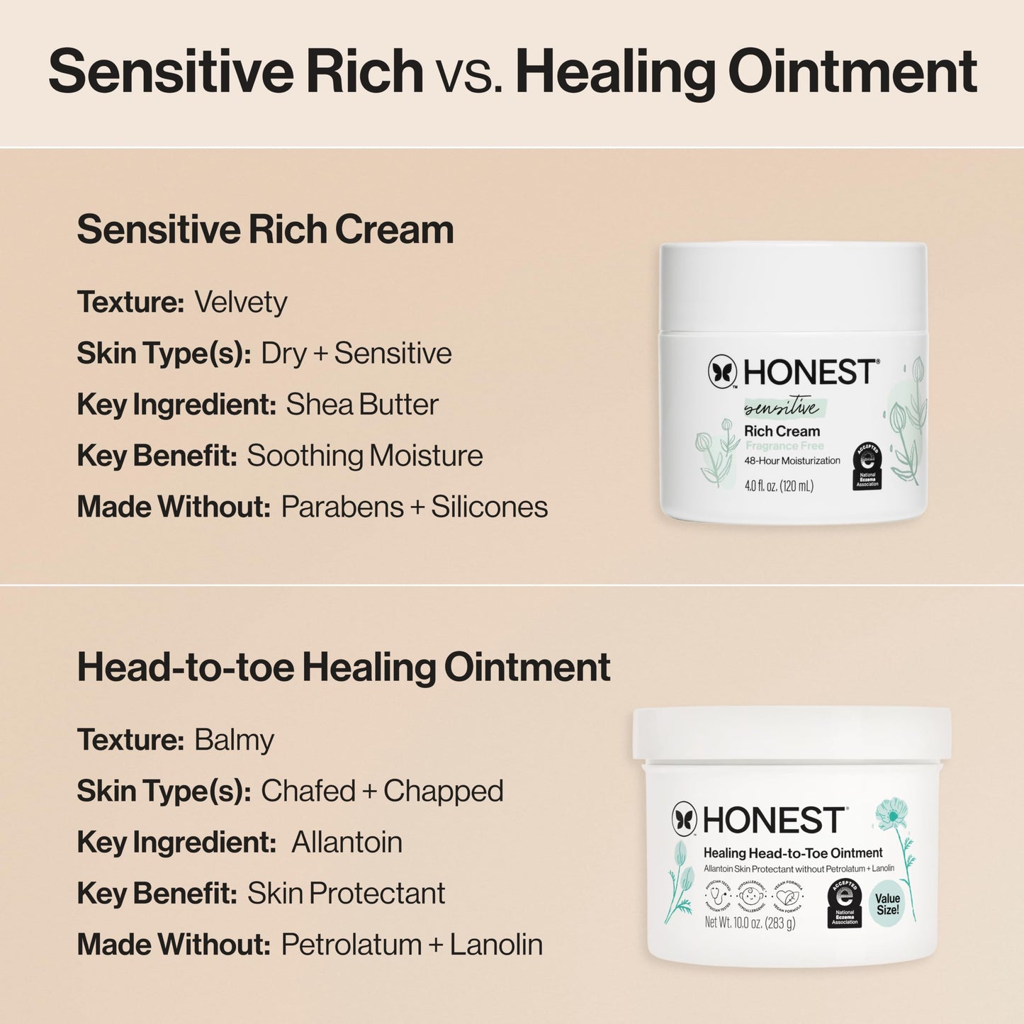The Honest Company Head-to-Toe Healing Ointment, Multi-Purpose Baby Balm, Hypoallergenic, Fragrance-Free, Vegan, 10 oz