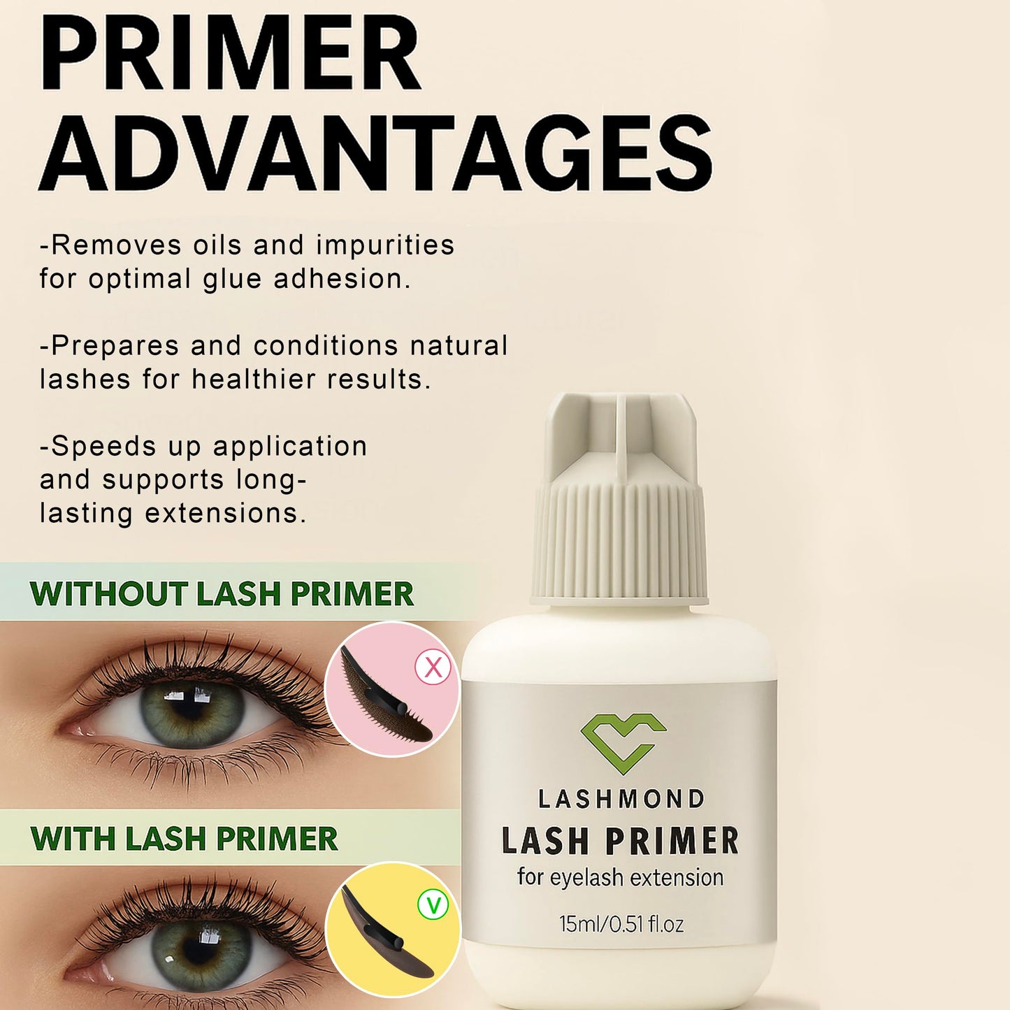 Lashmond Eyelash Extension Glue & Primer Set – Professional Black Lash Adhesive (10ml, 2-3s Drying, 6-8 Weeks Retention) + Lash Primer (15ml) for Lash Artists & Beginners