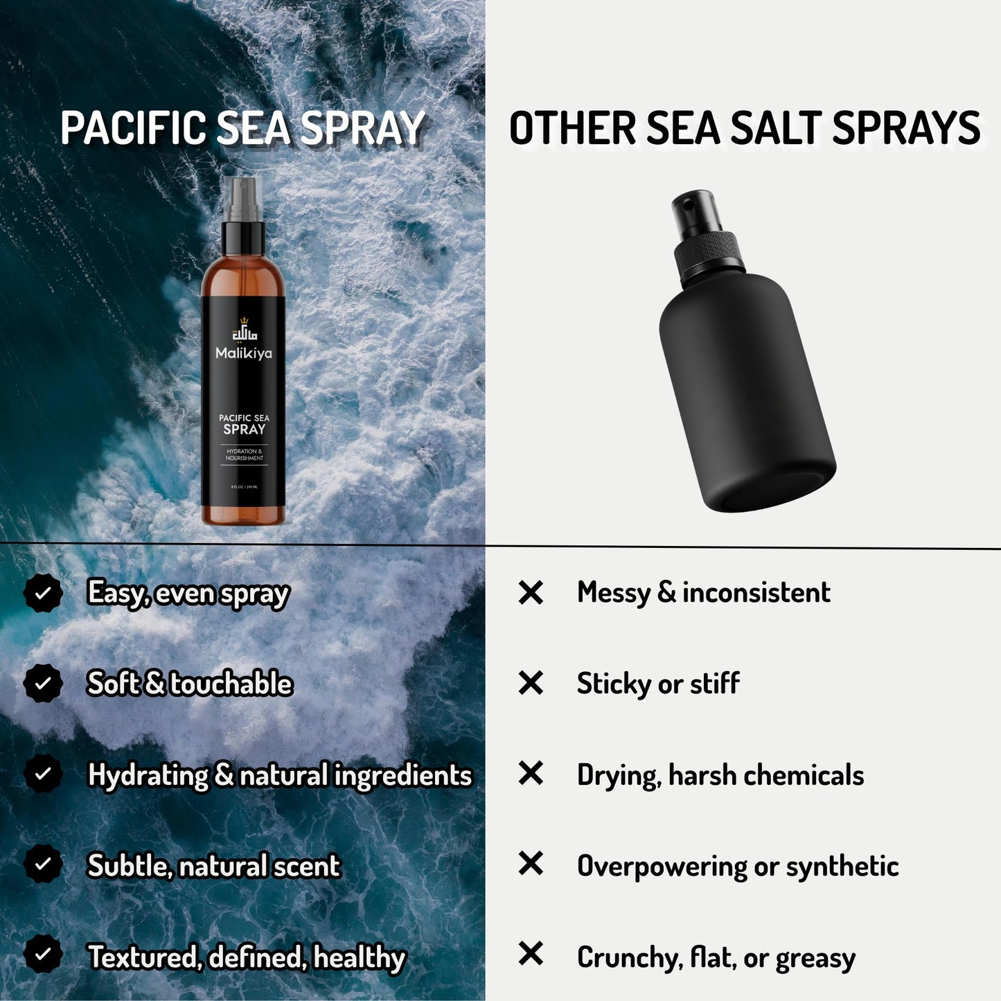 Malikiya Sea Salt Spray for Hair– Beach Waves, Fluffy Textured Hair | Natural, Non-Greasy, No Crunch, Firm Hold | Coconut Water & Sea Kelp | 8 oz