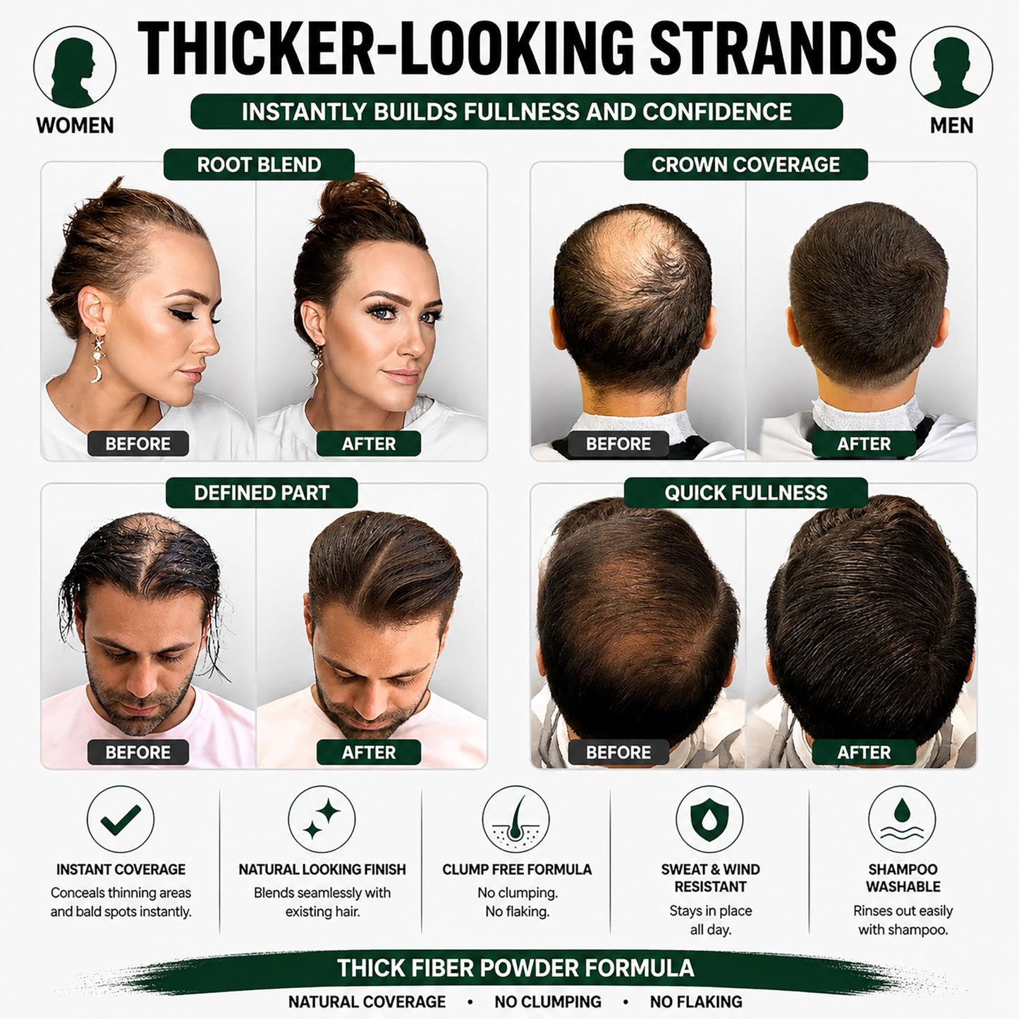 THICK FIBER Hair Fibers for Women & Men with Thinning Hair, (Dark Brown), 28g, Hair Loss Concealer, Covers Bald Spots, Hairline & Sparse Areas, Natural Fuller Looking Hair