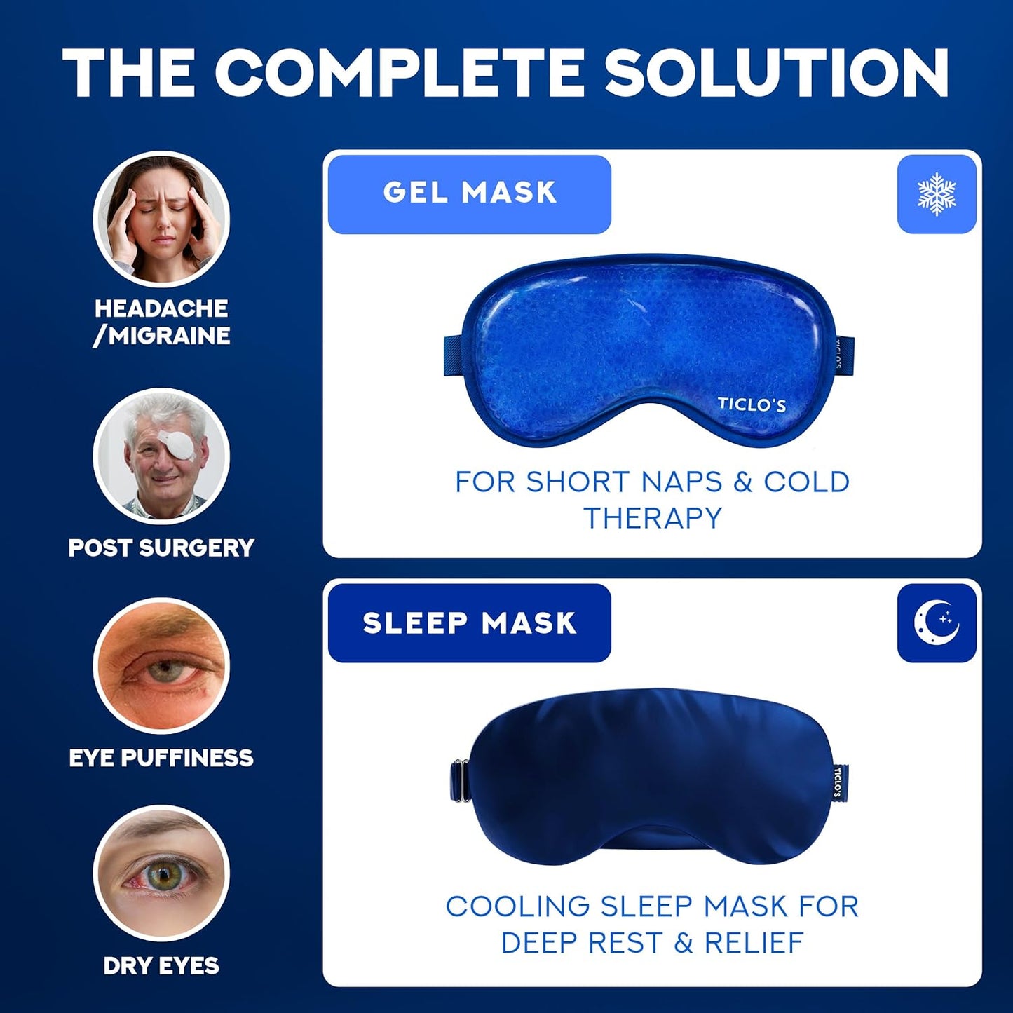 Cooling Eye Mask for Puffy Eyes | Gel Sleep Mask for Dark Circles, Migraines & Recovery - Gift Ready Box