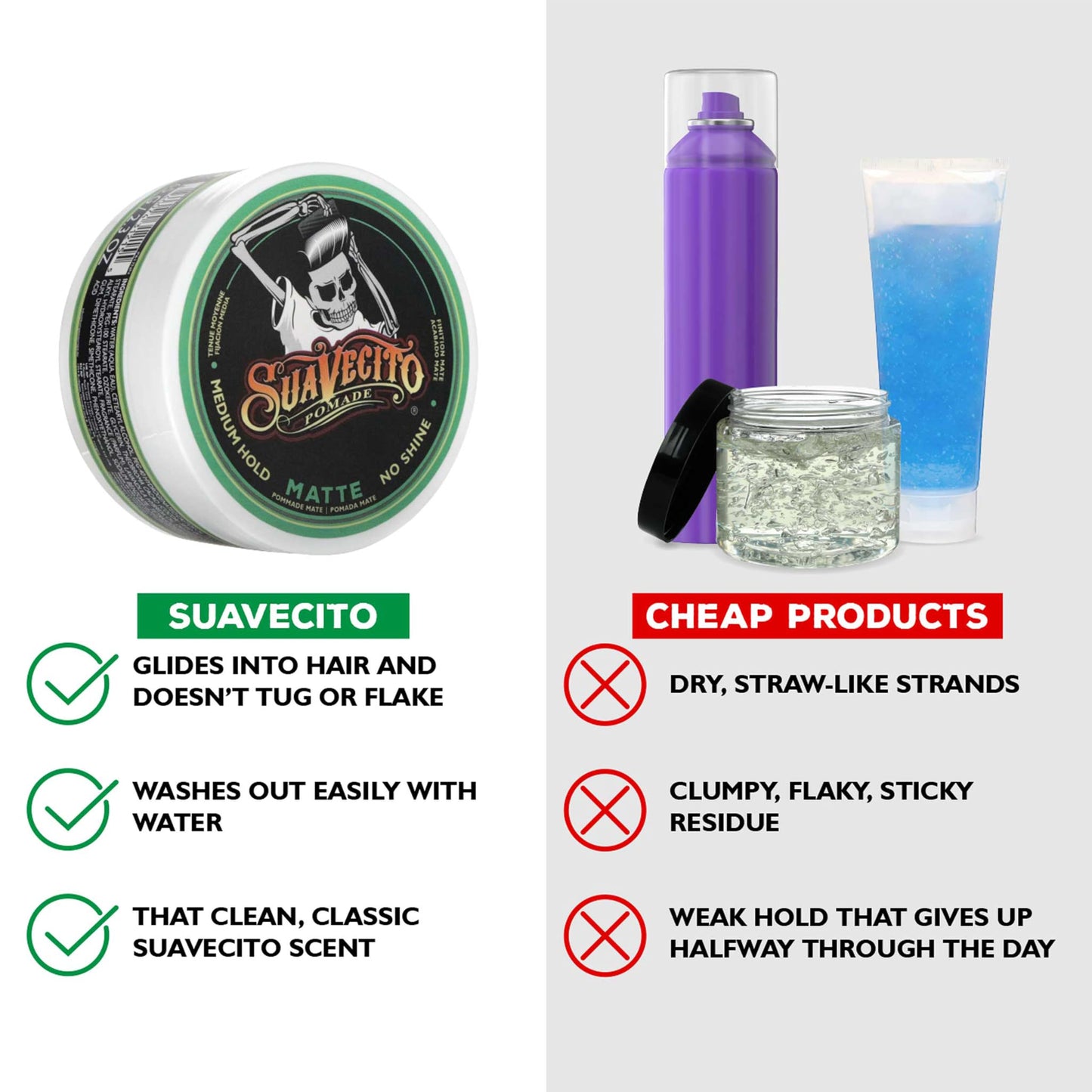 Suavecito Pomade Matte (No Shine) Formula 2.3 oz, 1 Pack - Medium Hold Hair Pomade For Men - Matte Hair Paste For Natural Texture Hairstyles