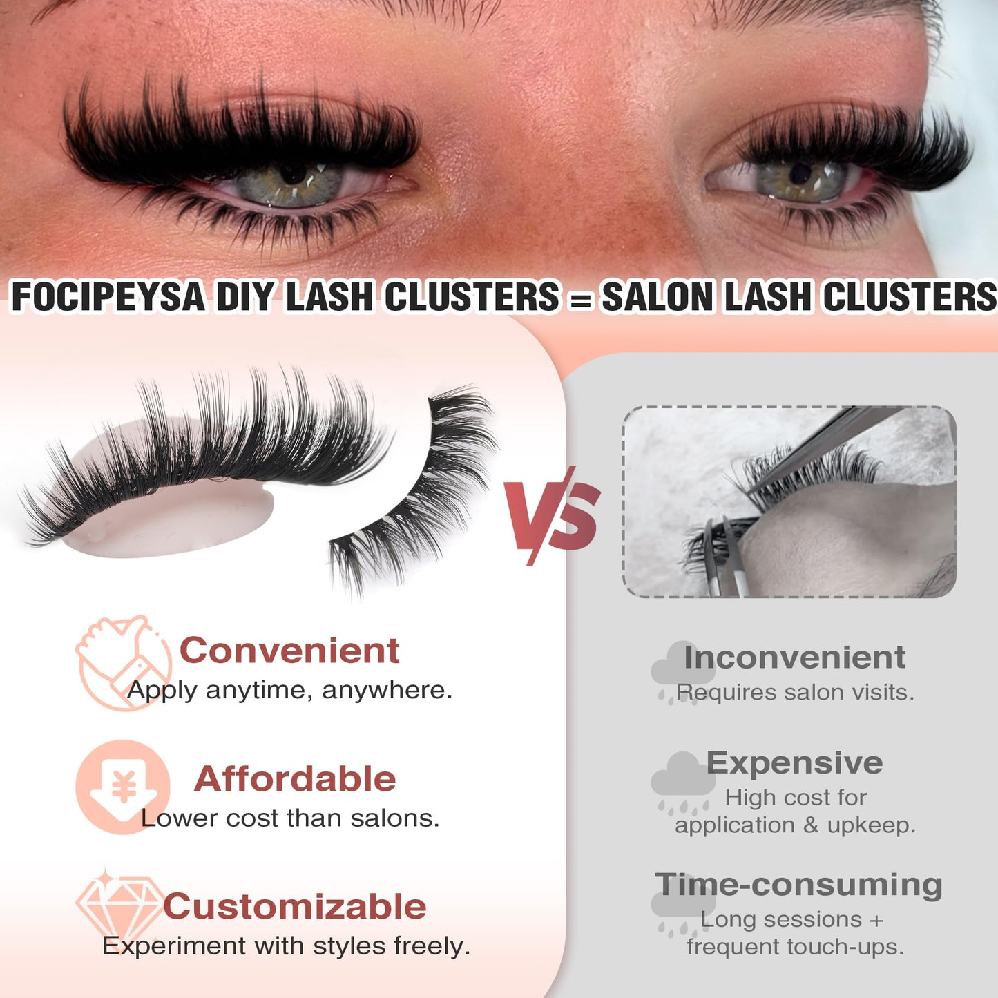 Focipeysa Volume Spike Eyelash Clusters 100D Lash Extensions Kit Fluffy Cluster Lash Extension Kit 12-18mm Spike Lash Clusters Manga Individual Eyelashes Clusters DIY Salon Effect Lash Extension