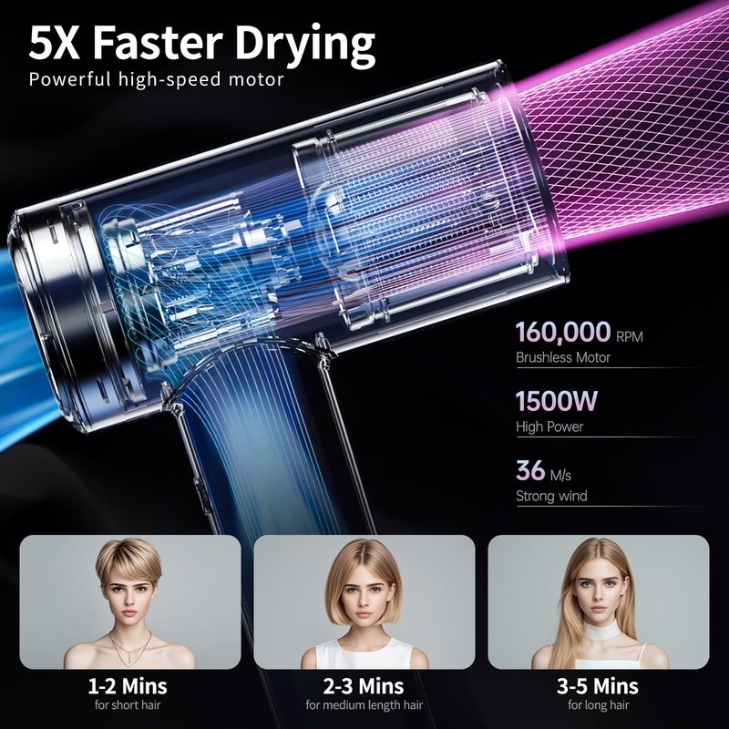 Hair Dryer, 160,000 RPM High Speed Fast Drying Low Noise Professional Ionic Blow Dryer with Magnetic Nozzle, HD Display for Salon Travel Home Use