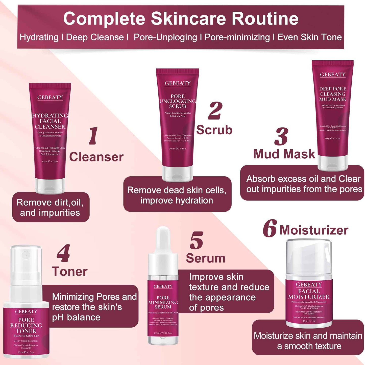 Skin Care Set,Women Girls Skin Care for Teens 10-12, Hydrate, Glow,Minimize Pore,Smooth,Travel Skincare,Birthday Teen Girl Gifts Trendy Stuff,Christmas Stocking Stuffers for Teens Teenage Tween Women