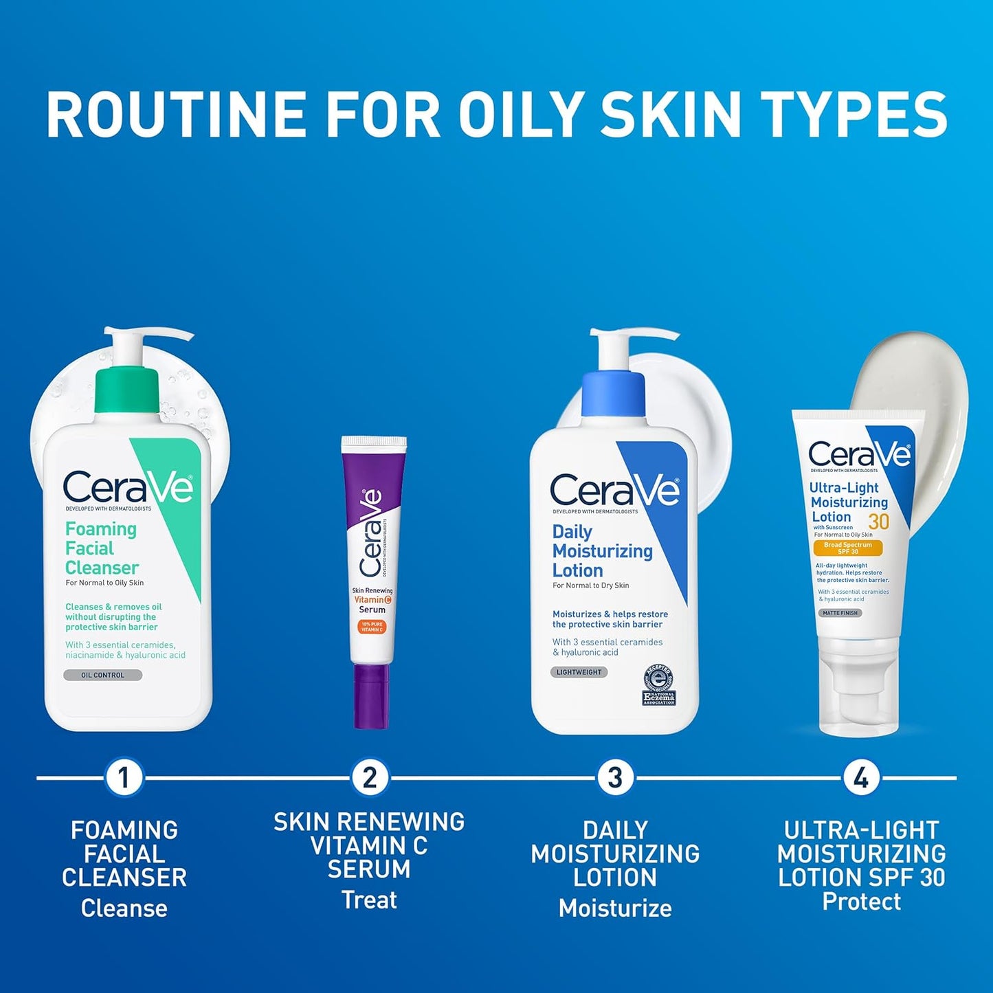 CeraVe Daily Moisturizing Lotion - Hydrating Body & Face Moisturizer with Hyaluronic Acid | Fragrance-Free, 12 oz