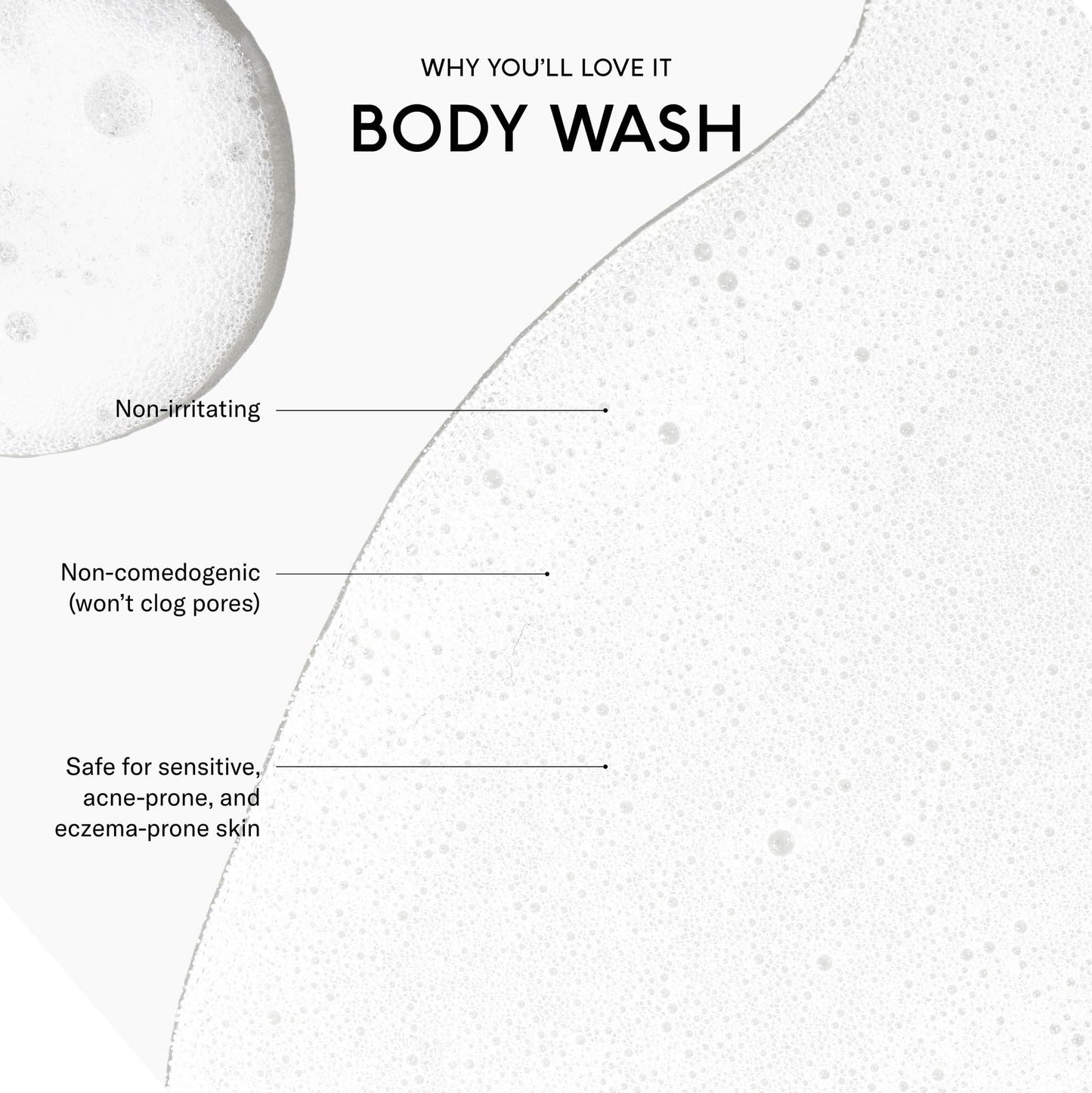SEEN Body Wash, Fragrance Free - Non-Comedogenic & Non-Irritating Body Wash- Dermatologist-Developed - Safe for Sensitive, Eczema & Acne Prone Skin