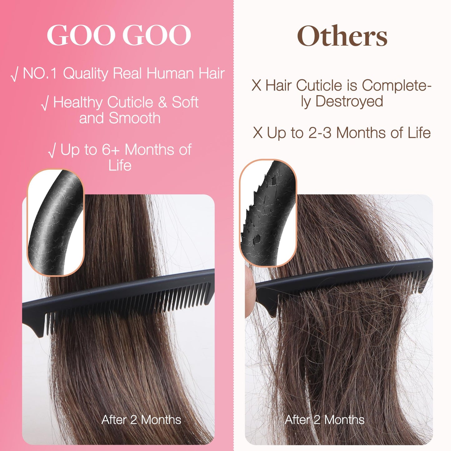 GOO GOO U Tip Hair Extensions, Real Human Hair, 14inch 50g 50S, Hot Fusion, Invisible Remy, 2A Light Brown