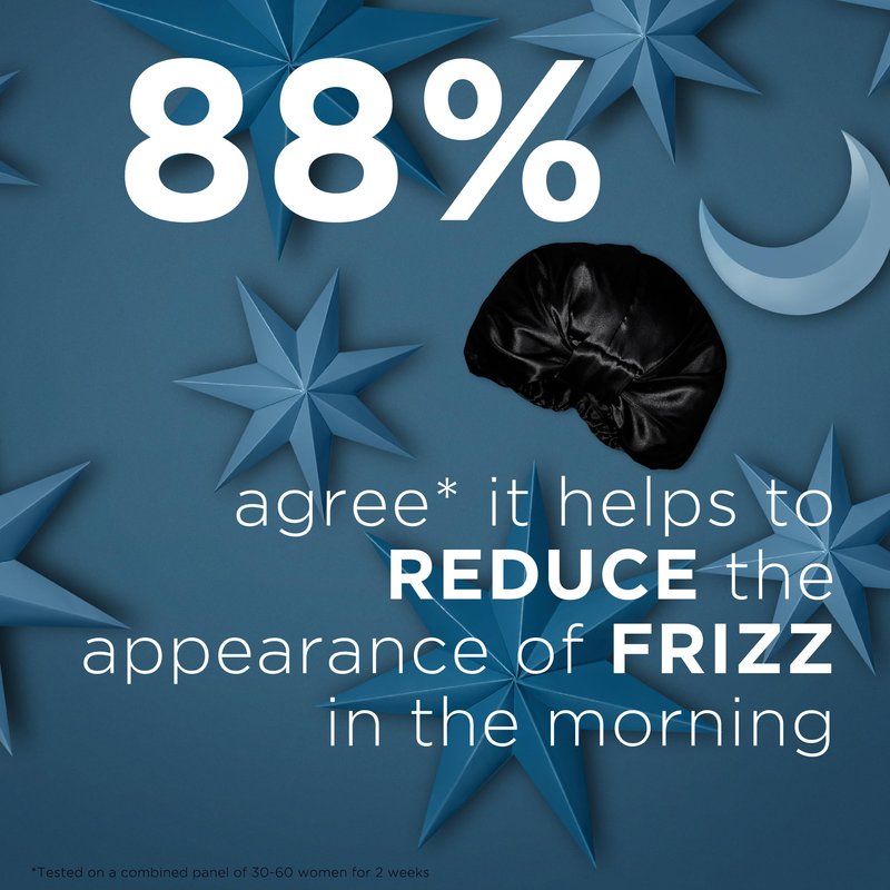 Grow Gorgeous Overnight Hair Wrap - Protects Hair from Friction - Extends Time Between Washes