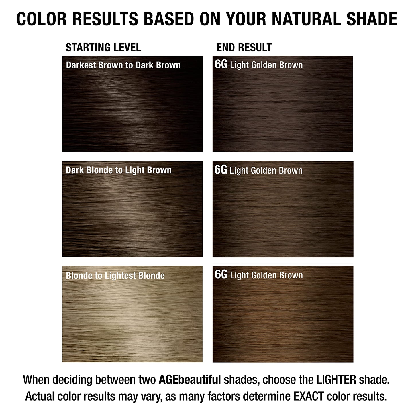 AGE beautiful Permanent Hair Dye 6G Light Golden Brown - Golden Brown / Warm Brown Hair Color Cream with 100% Gray Coverage, Anti-Aging Biotin Formula for Thicker, Fuller Hair, Salon Quality