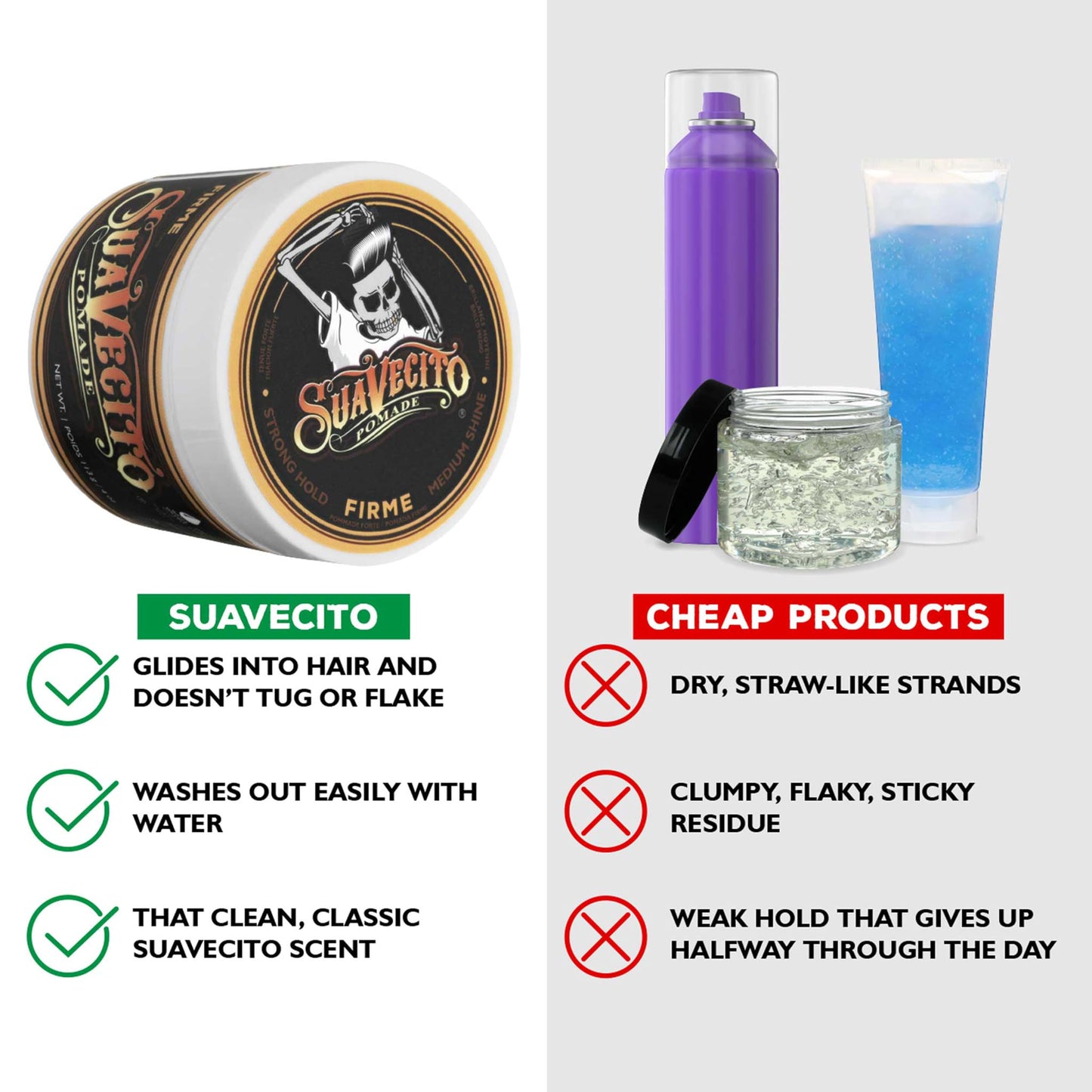 Suavecito Pomade Firme (Strong) Hold 4 oz, 2 Pack - Strong Hold Hair Pomade For Men - Medium Shine Water Based Wax Like Flake Free Hair Gel - Easy To Wash Out - All Day Hold For All Hair Styles