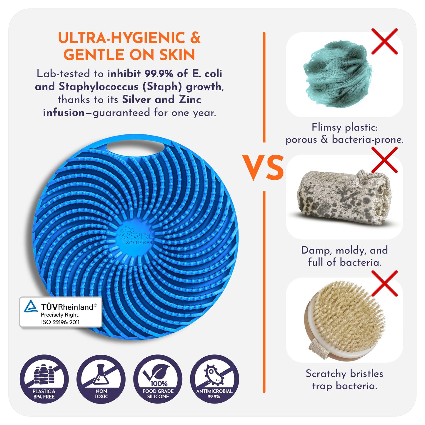 Swirl Scrubber: Antimicrobial Silicone Body Scrubber - Blue - Shower Hanger & Sticker, Lymphatic Support, Deep Exfoliation-Cleansing, Family Hygiene