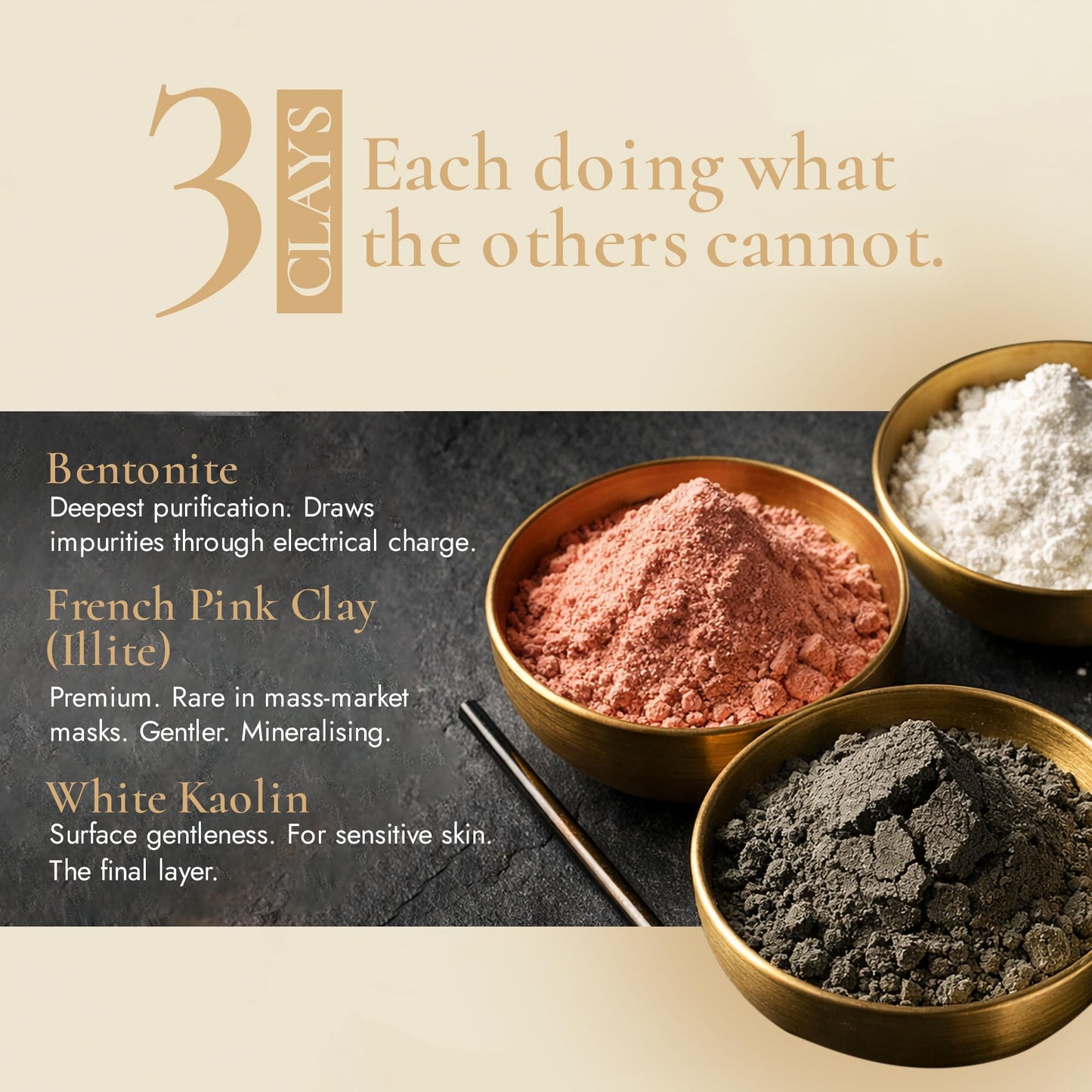 PRANA Beauty Turmeric & Sandalwood Face Mask 60ml | Three-Clay Formula | Bentonite + French Pink Clay + Kaolin | Turmeric Root Extract | Pore Purifying | Brightening | Vegan | Cruelty-Free 60ml Pack 1