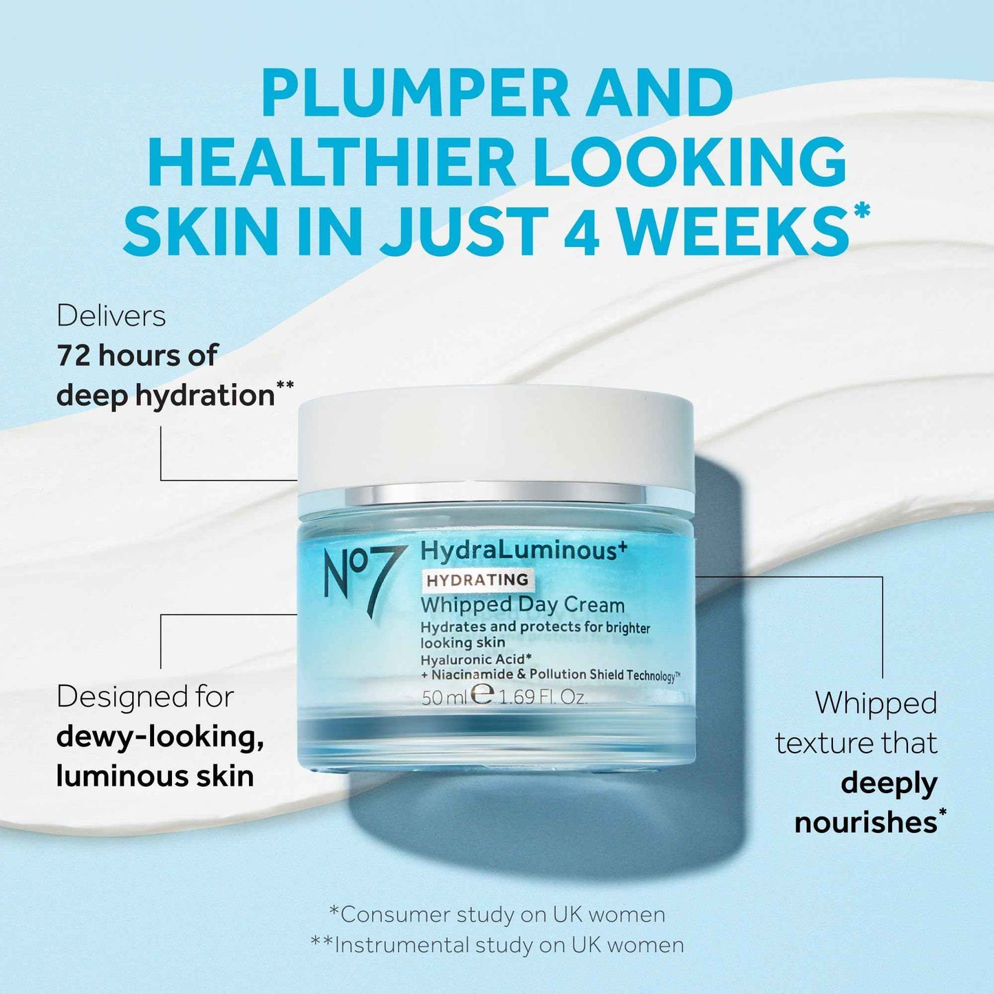 No7 HydraLuminous+ Hydrating Whipped Day Cream - Hyaluronic Acid Facial Moisturizer with 2% Vitamin B3 Niacinamide for Skin Barrier Repair & Visibly Healthy-Looking Skin (1.69 Fl Oz)