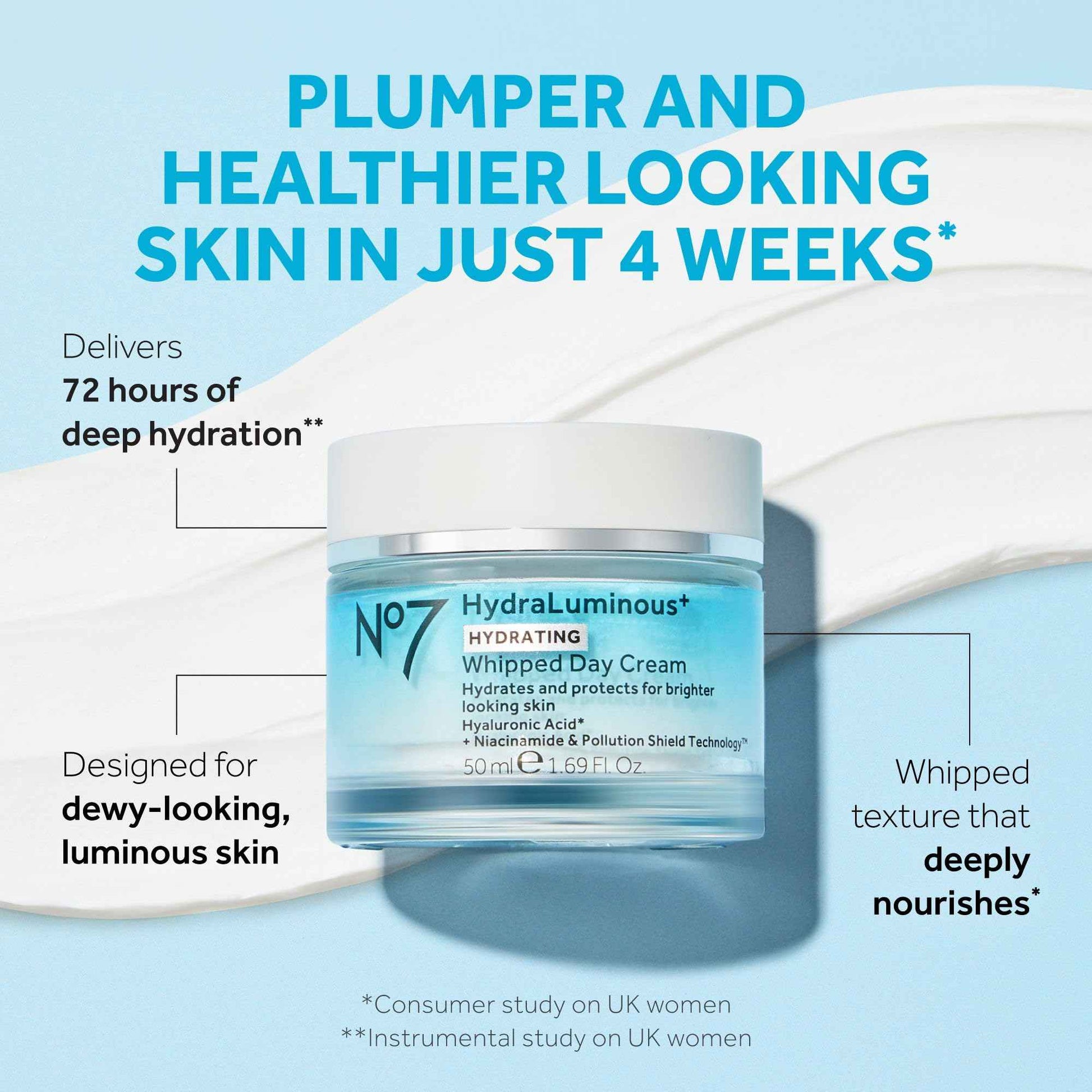 No7 HydraLuminous+ Hydrating Whipped Day Cream - Hyaluronic Acid Facial Moisturizer with 2% Vitamin B3 Niacinamide for Skin Barrier Repair & Visibly Healthy-Looking Skin (1.69 Fl Oz)