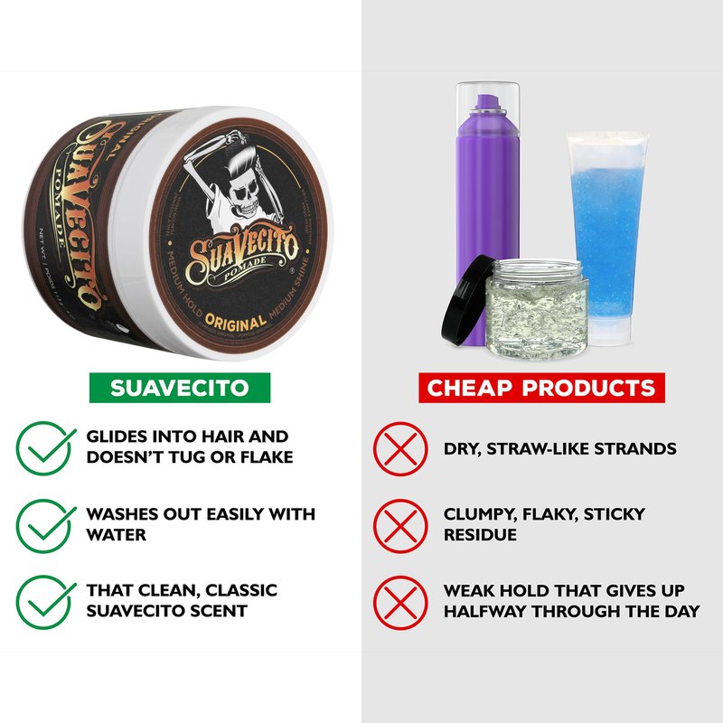 Suavecito Pomade Original All Day Hold for Hairstyles for Men, Medium Shine Water Based Wax Like Flake Free Gel, Easy To Wash Out, 8 Oz, Pack of 2