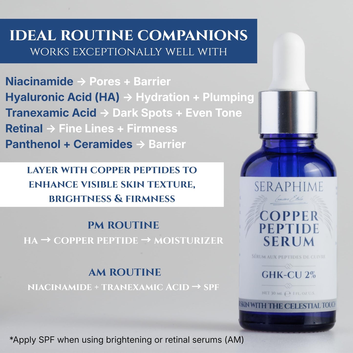 Copper Peptides Serum for Face, 2% Copper Peptide with 4% Epidermal Growth Factor (EGF Serum), Niacinamide, Ceramides, Squalane & Hyaluronic Acid, Multi Peptide, Collagen Peptide Complex, 1 fl oz