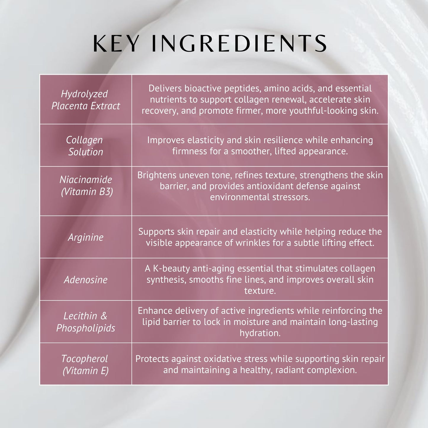 PLARECETA Overnight Collagen Peel Off Mask - Korean Glass Skin Face Mask - Improves Elasticity & Firmness – Hydrolyzed Collagen for Sagging & Dullness, Even Toning & Rapid Skin Repair 2.07 oz
