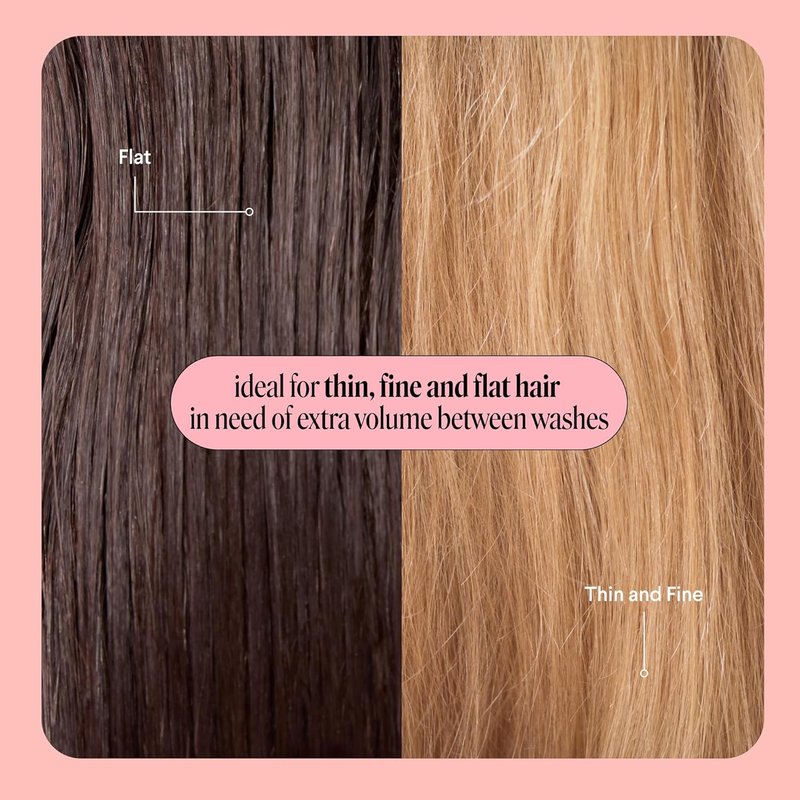 Monday Haircare Volume Dry Shampoo - Collagen Oil-Absorbing Formula for Thin & Fine Hair | 200 mL