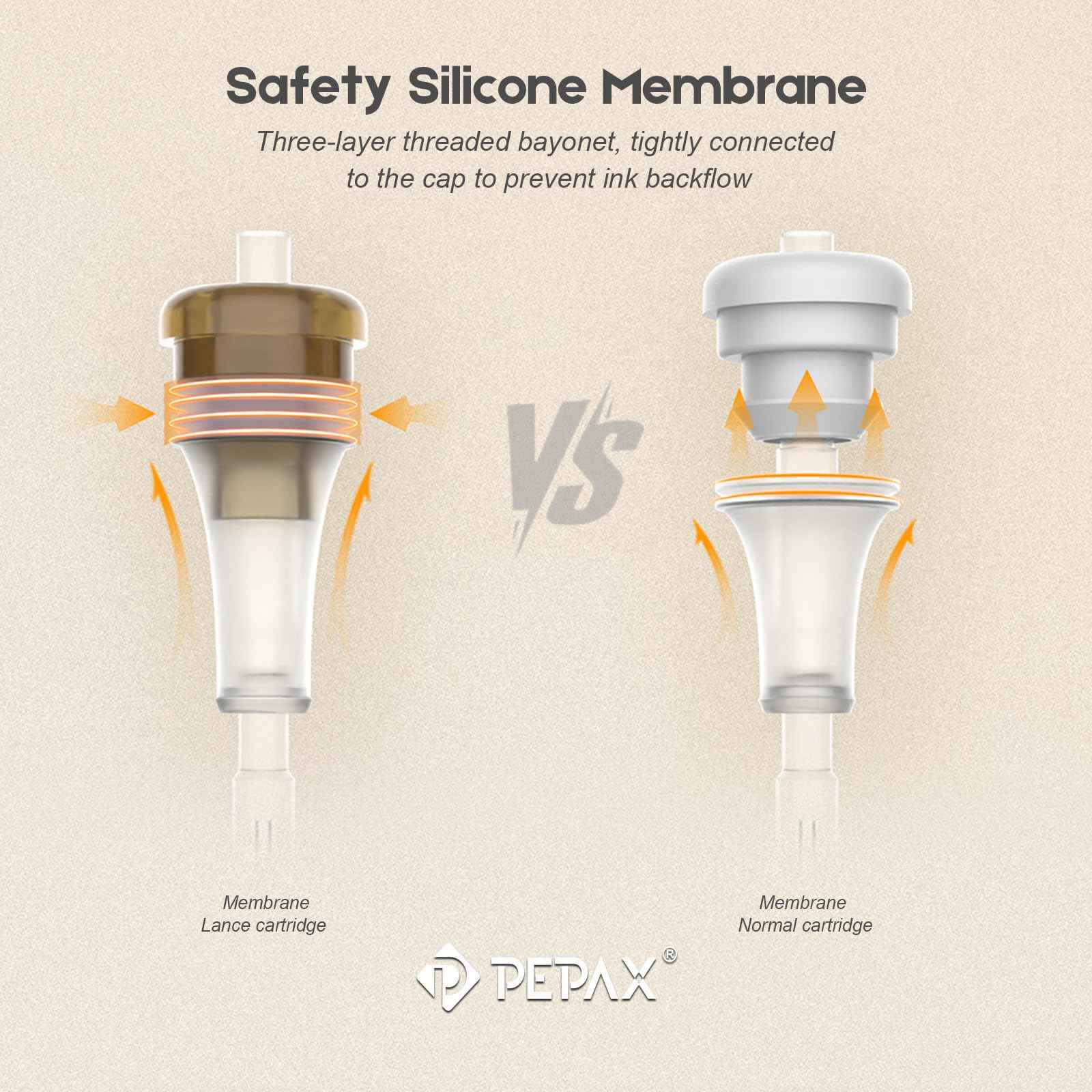 PEPAX Lance Tattoo Needles Cartridge 1003RLL - 20Pcs Tattoo Cartridge Needles #10 Standard 3 Round Liner Tattoo Cartridges Diameter 0.30mm Long Taper 5.0mm Safety Membrane Permanent Makeup Machine