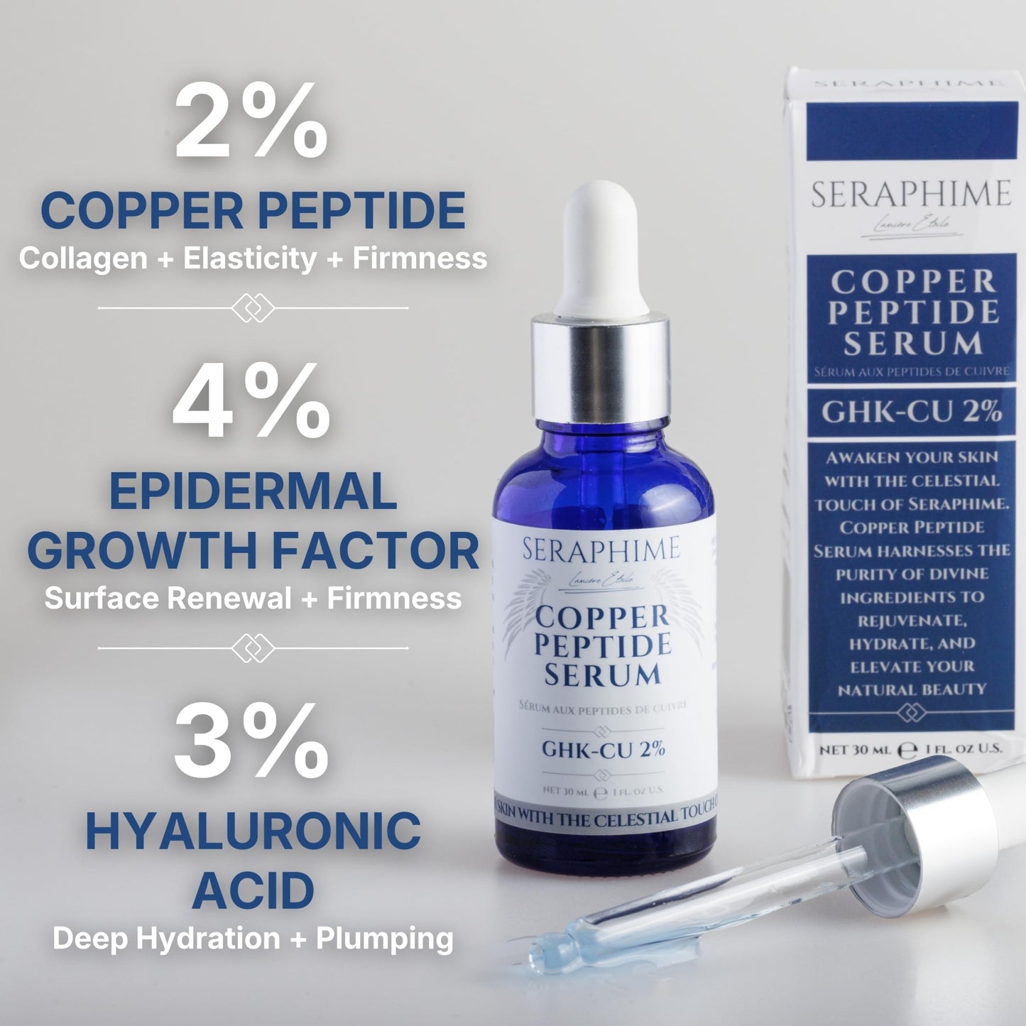 Copper Peptides Serum for Face, 2% Copper Peptide with 4% Epidermal Growth Factor (EGF Serum), Niacinamide, Ceramides, Squalane & Hyaluronic Acid, Multi Peptide, Collagen Peptide Complex, 1 fl oz