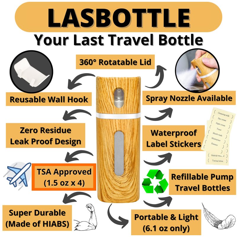 Lasunit-Lasbottle: 4 IN 1 Reusable, Potable, Leakproof, Modular Travel Liquid Dispenser, TSA Approved Toiletries and Spray Dispenser (Wood Grain)