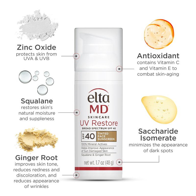 EltaMD UV Restore, Mineral Sunscreen for Sun Damaged Skin Repair, SPF 40, Anti-Aging Zinc Oxide Formula, Tinted, 1.7oz 2PK
