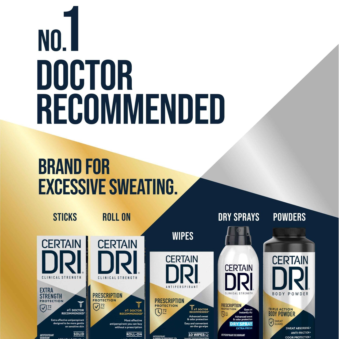 Certain Dri Everyday-Strength Clinical Solid Antiperspirant - 72-Hour Sweat & Odor Protection for Men & Women - Hyperhidrosis Treatment - Fresh Scent - #1 Doctor-Recommended - 2.6 oz - (Pack of 3)