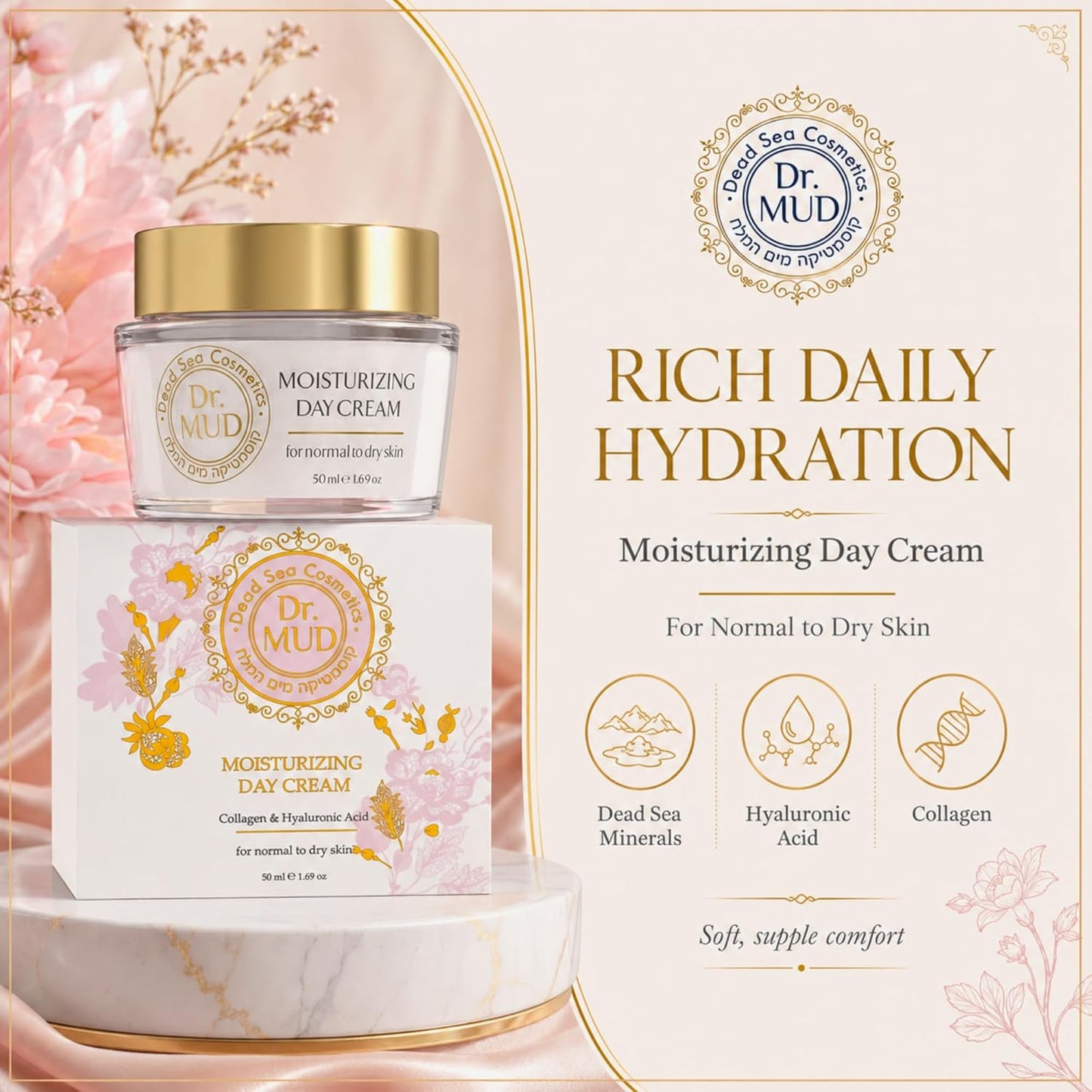 Dr.MUD Moisturizing Day Cream - Hydrating Face Moisturizer with Hyaluronic Acid & Collagen | 50 ml for Normal to Dry Skin