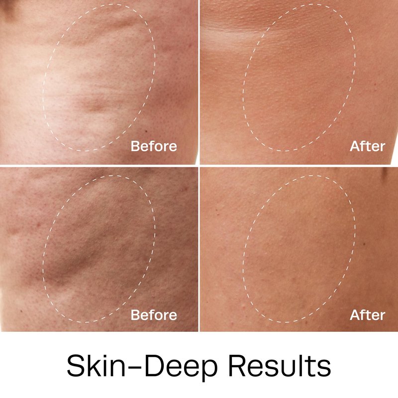 Hot Vita Smooth Body Gel – Skin-Smoothing & Firming Body Gel for a More Toned-Looking Complexion – Hydrating, Fast-Absorbing Formula with Naturally-Inspired Ingredients