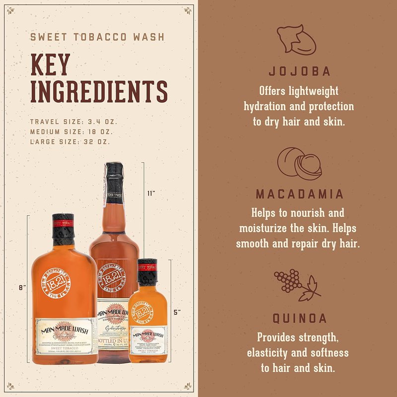 18.21 Man Made Sweet Tobacco & Mahogany 3-in-1 Wash | 18 oz Bundle for All Hair & Skin Types