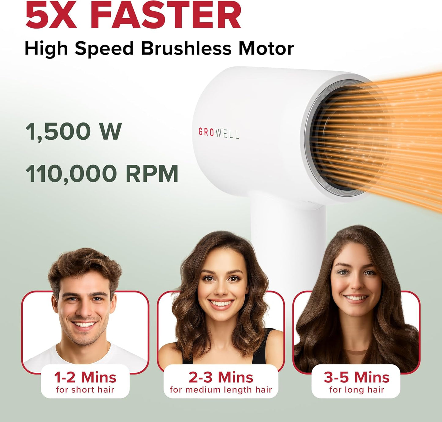 Ionic Hair Dryer with Diffuser | Professional High-Speed Brushless Blow Dryer for Curly & Wavy Hair - Lightweight & Compact Travel Size