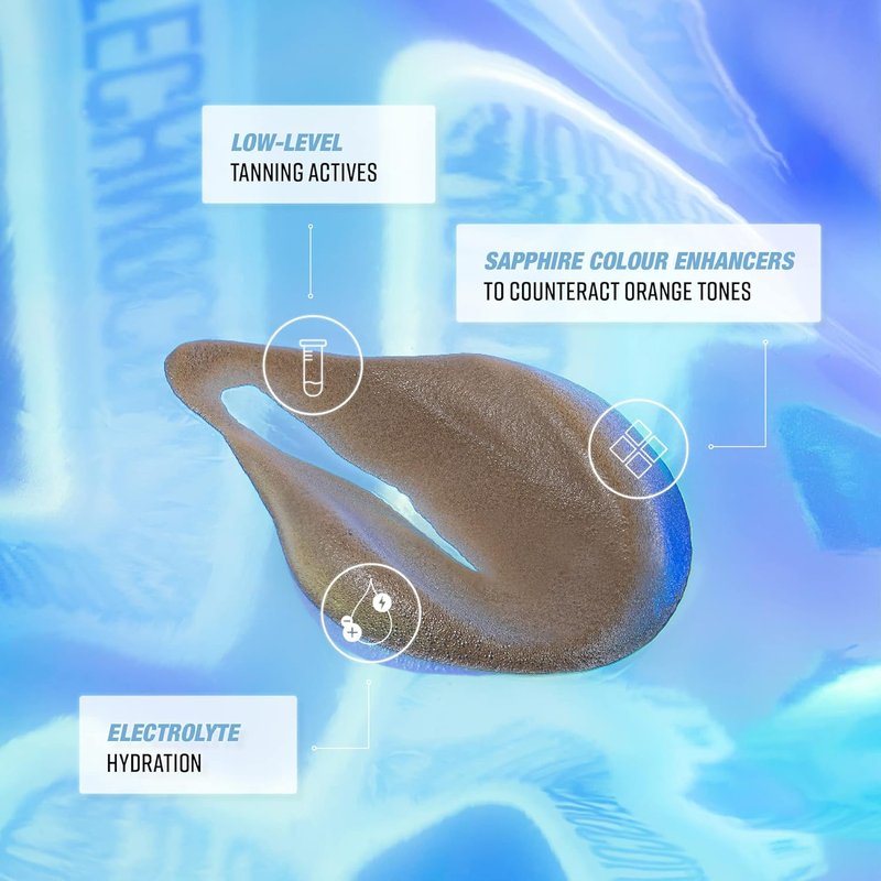 Bondi Sands Technocolor Sapphire Value Kit - Sunless Foam & Reusable Mitt for Flawless Tan | 8.4 oz