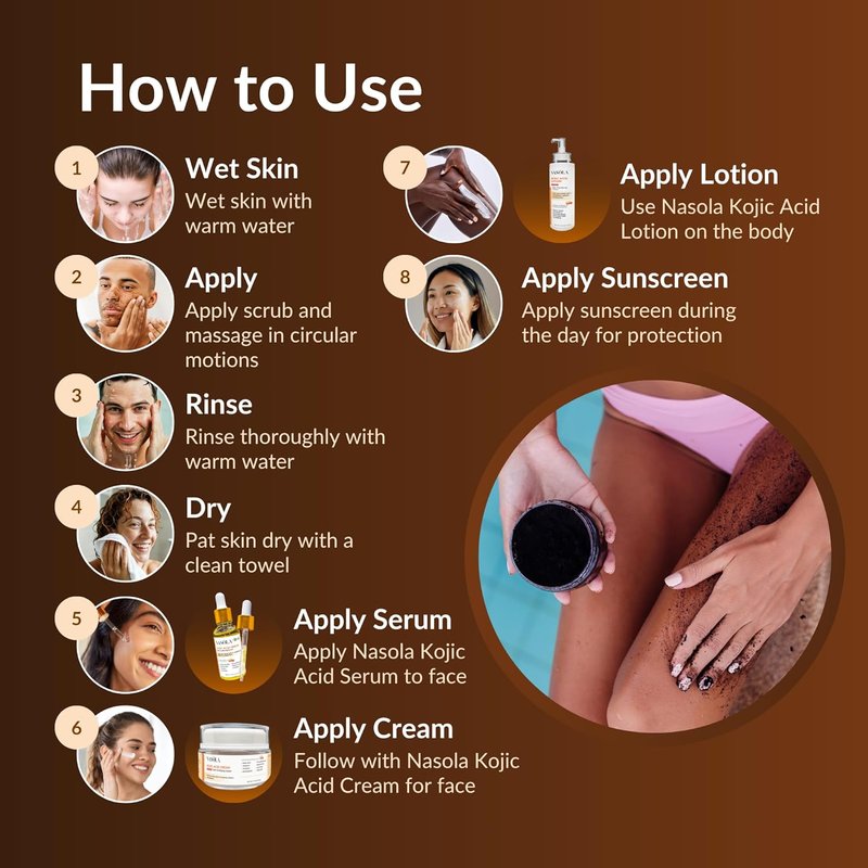 Arabica Coffee Body Scrub - Exfoliating Scrub with Collagen, Green Tea & Glycolic Acid | Radiant Skin & Cellulite Treatment
