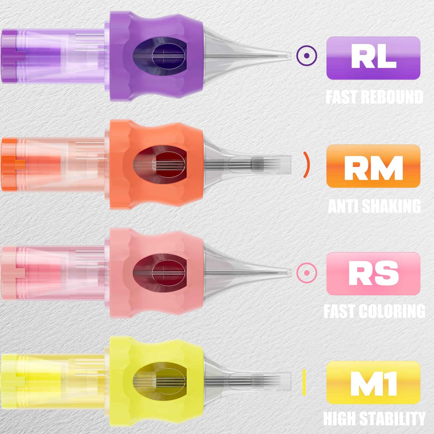 50pcs Neebol Tattoo Cartridge Needles Disposable Assorted Mixed Sizes Tattoo Needles #12 Standard Round Liner Shader Magnum for Tattoo Pen Machine Permanent Makeup Body Art Tattoo Supplies