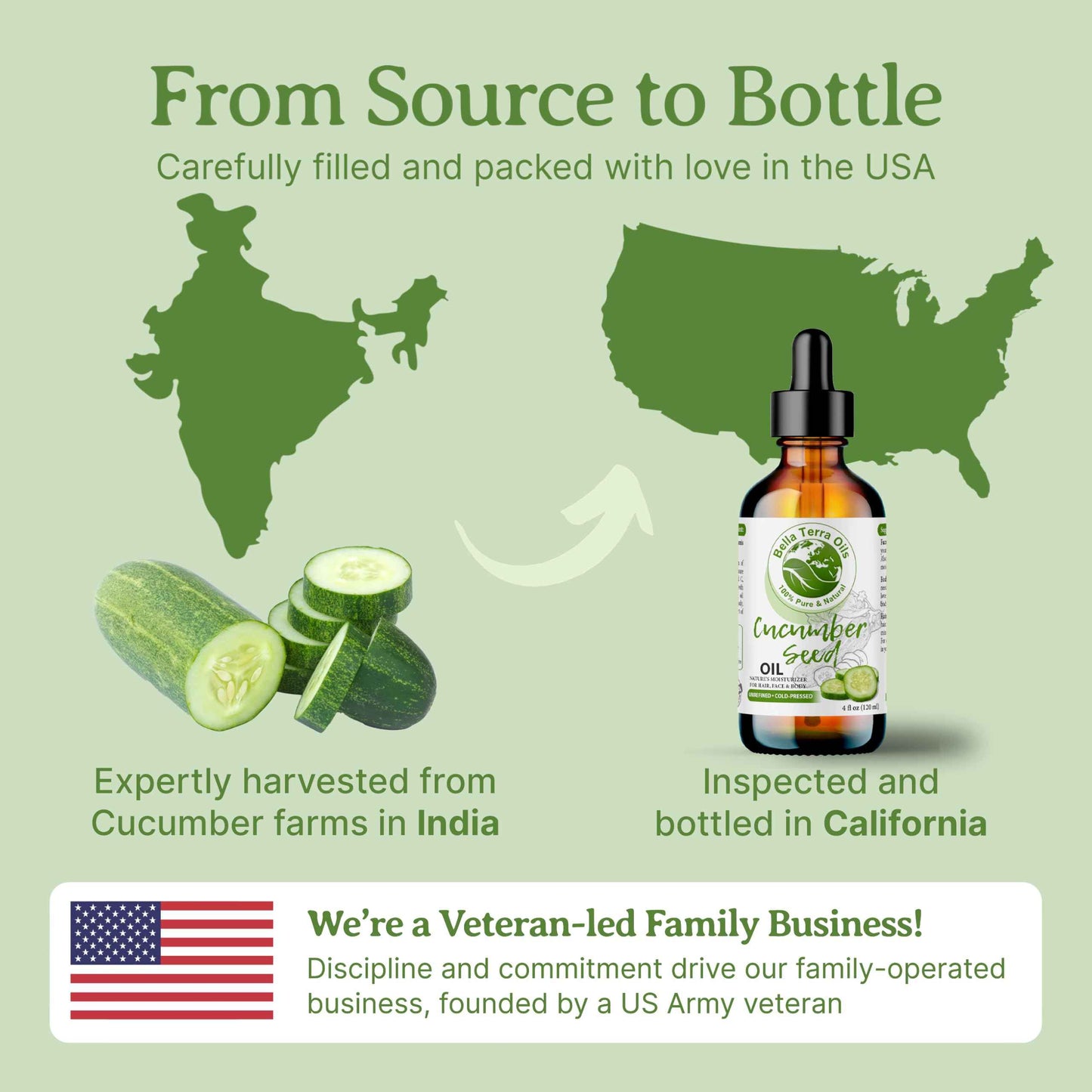 Bella Terra Oils - Cucumber Seed Oil 8 oz - Harness the Potent Nutritional Profile of Cucumber, Loaded with Vitamin K & Biotin, Luminous Skin Beckons