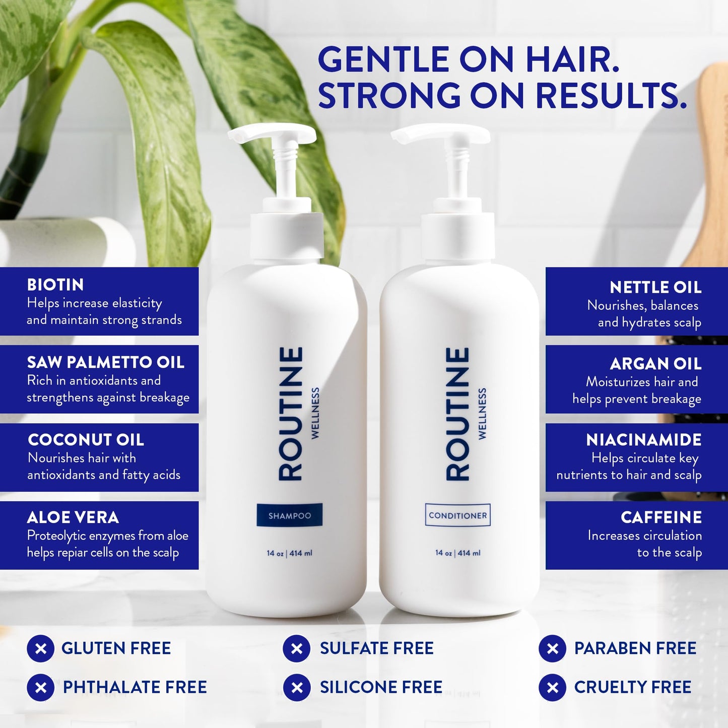 Routine Wellness Shampoo and Conditioner Set and Hair Serum for Thinning Hair - DHT Blocker Women & Men - Color Safe Shampoo for Hair Loss & Healthier Hair - Unscented Set + Hair Serum
